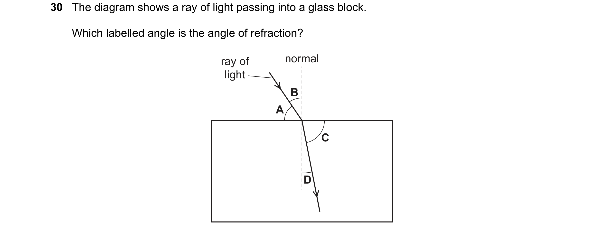 Question 26: The diagram shows a ray of light passing into a glass block. Which labelled angle is the angle of refraction? ray of normal light B A C D