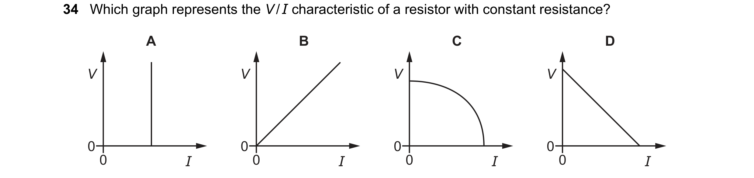 Question 32: Which graph represents the V / I characteristic of a resistor with constant resistance? A B C D V V V V 0 0 0 0 0 I 0 I 0 I 0 I