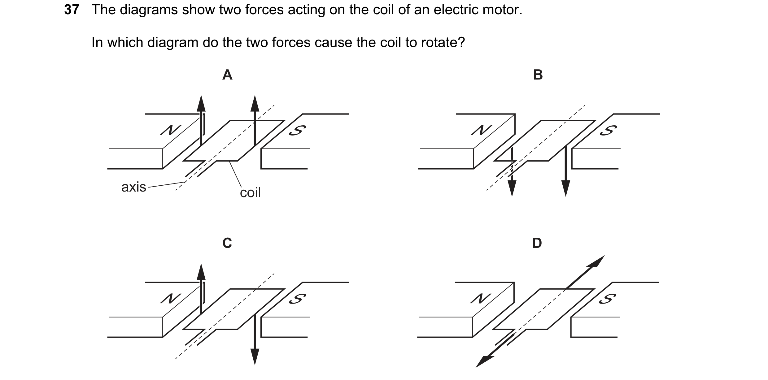 Question 14: The diagrams show two forces acting on the coil of an electric motor. In which diagram do the two forces cause the coil to rotate? A B N S …