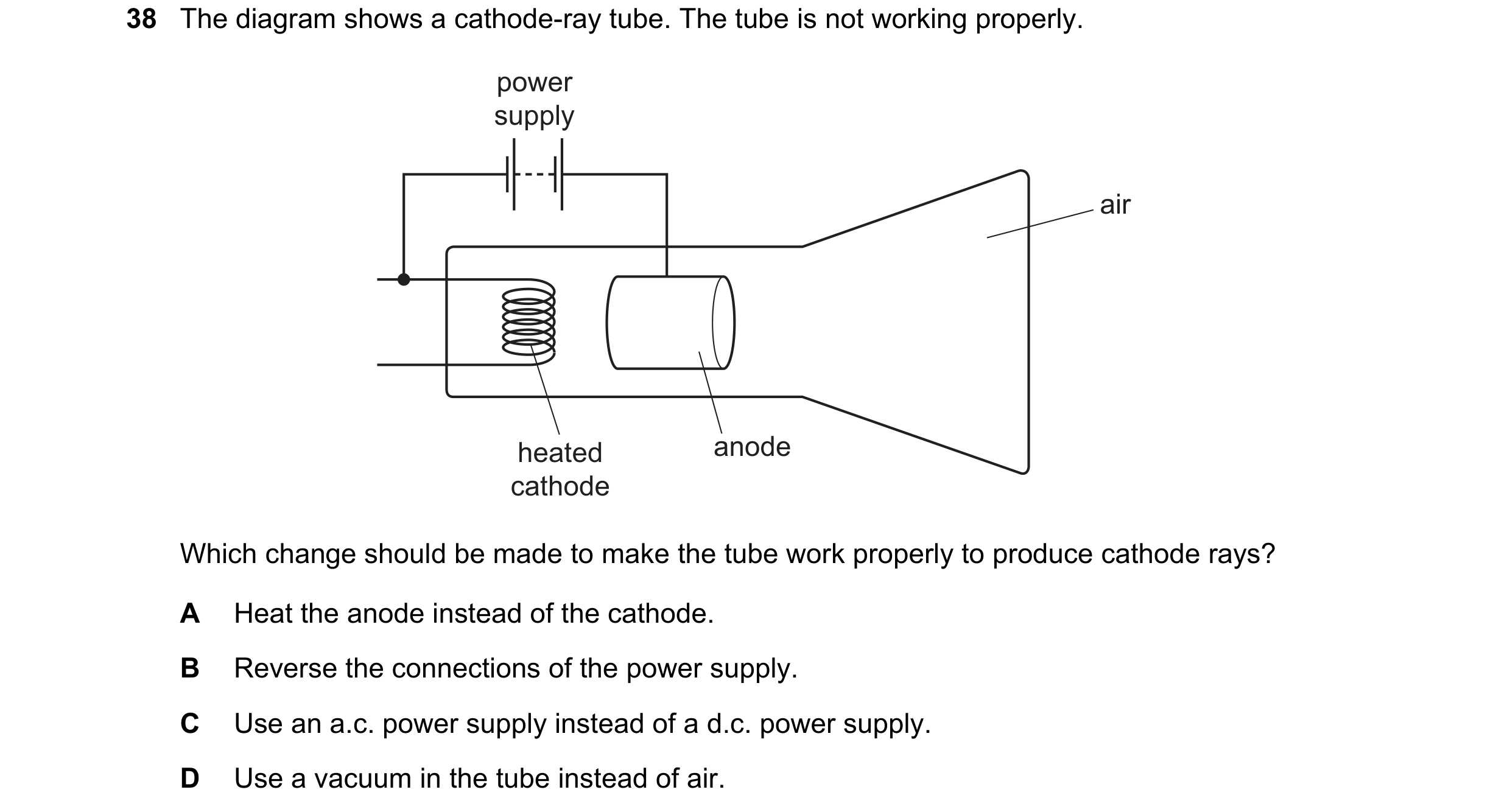 Question 26: The diagram shows a cathode-ray tube. The tube is not working properly. power supply air heated anode cathode Which change should be made t…