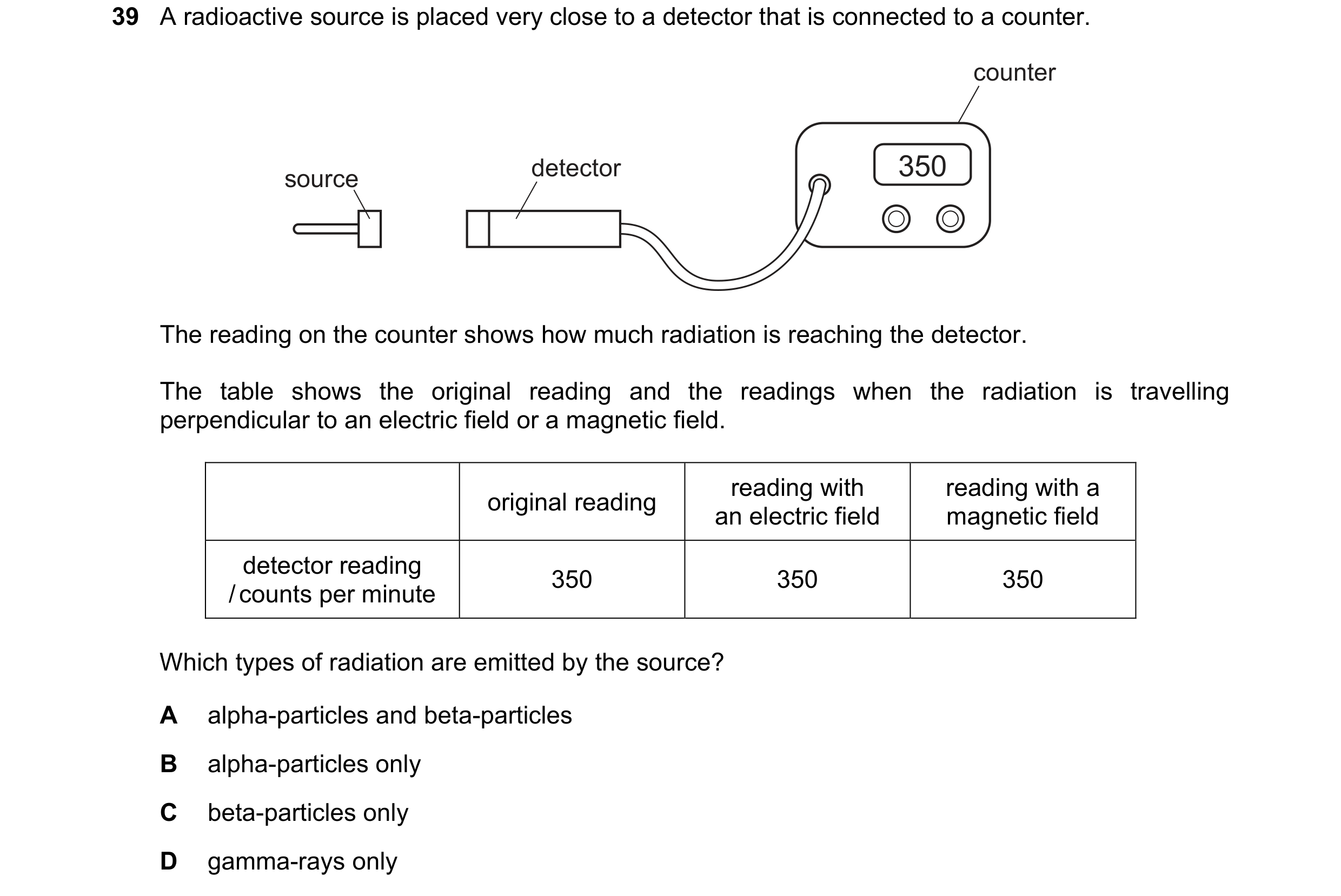 Question 32: A radioactive source is placed very close to a detector that is connected to a counter. counter detector 350 source The reading on the coun…