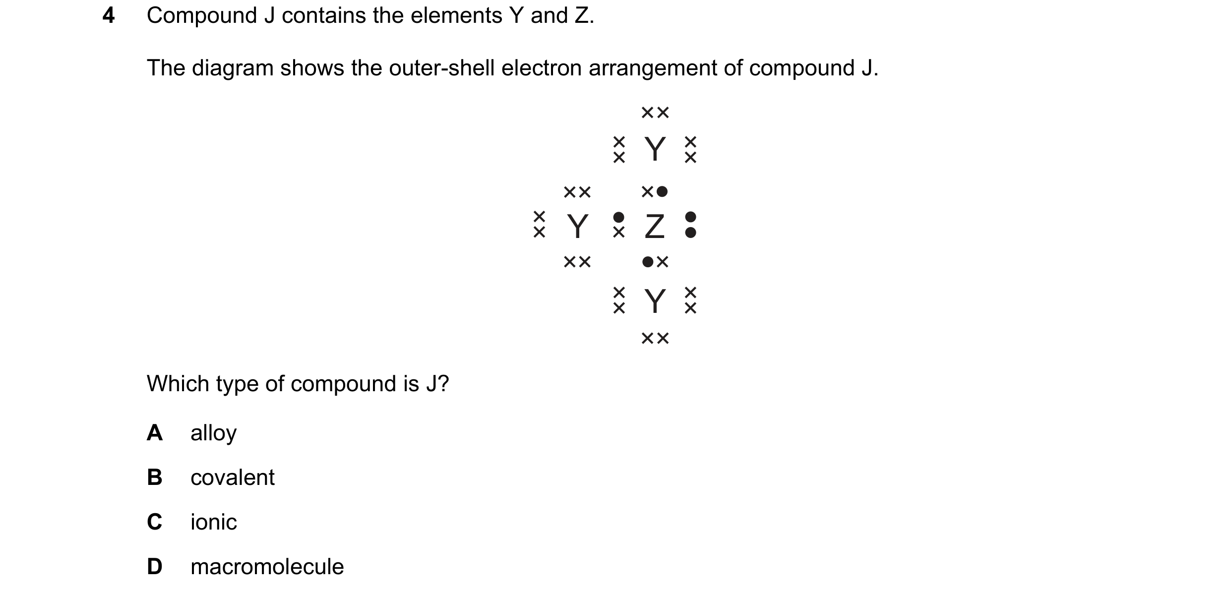 Question 15: Compound J contains the elements Y and Z. The diagram shows the outer-shell electron arrangement of compound J. Y Y Z Y Which type of compo…