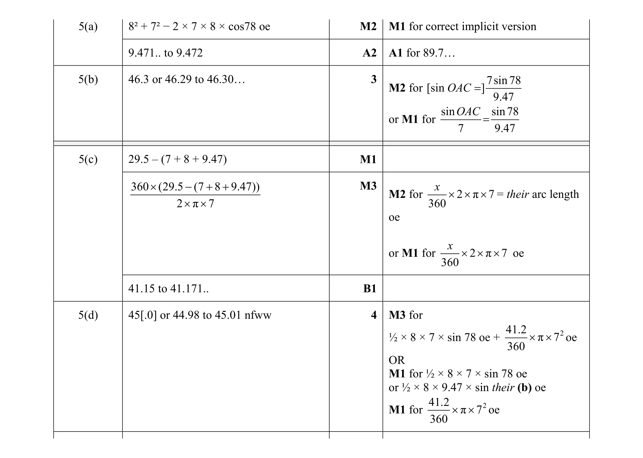 Mark scheme for question 5