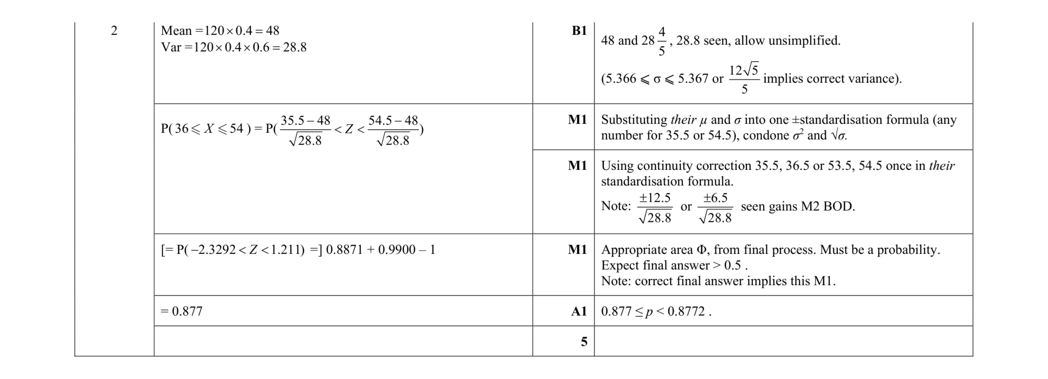 Mark scheme for question 63