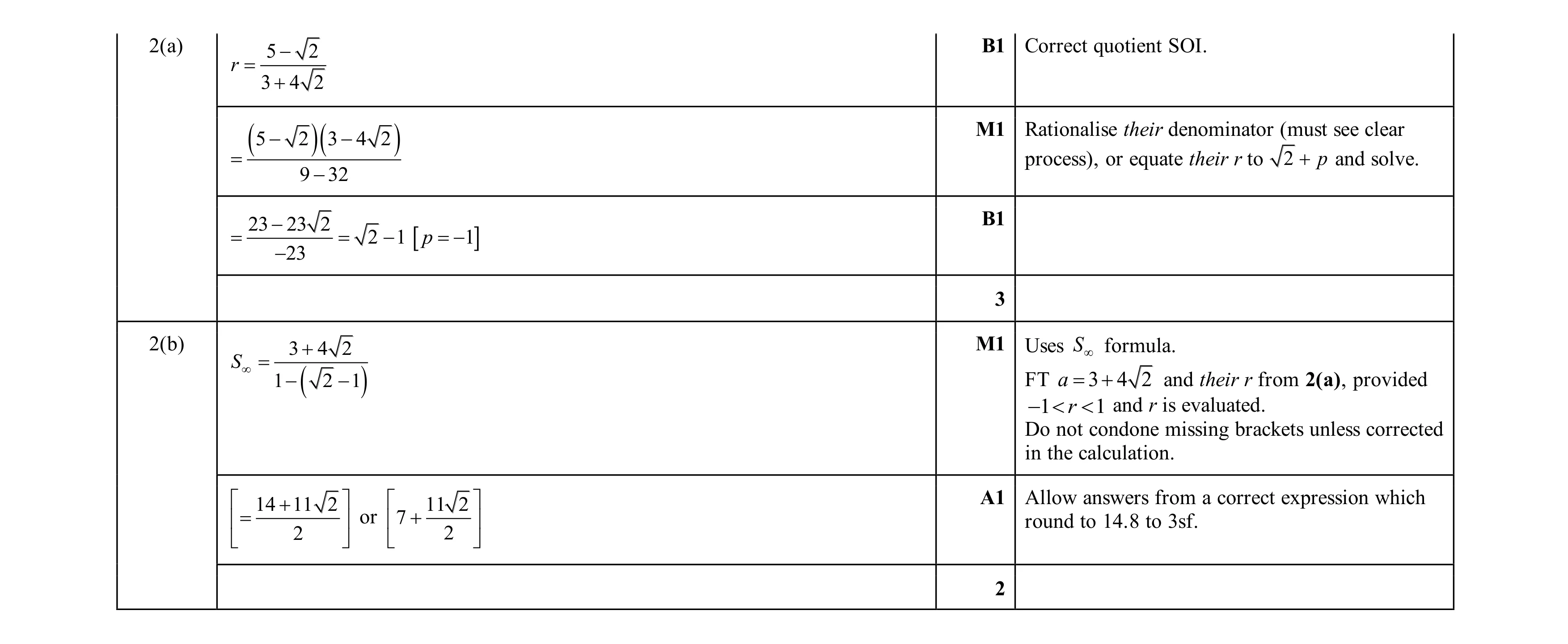 Mark scheme for question 136