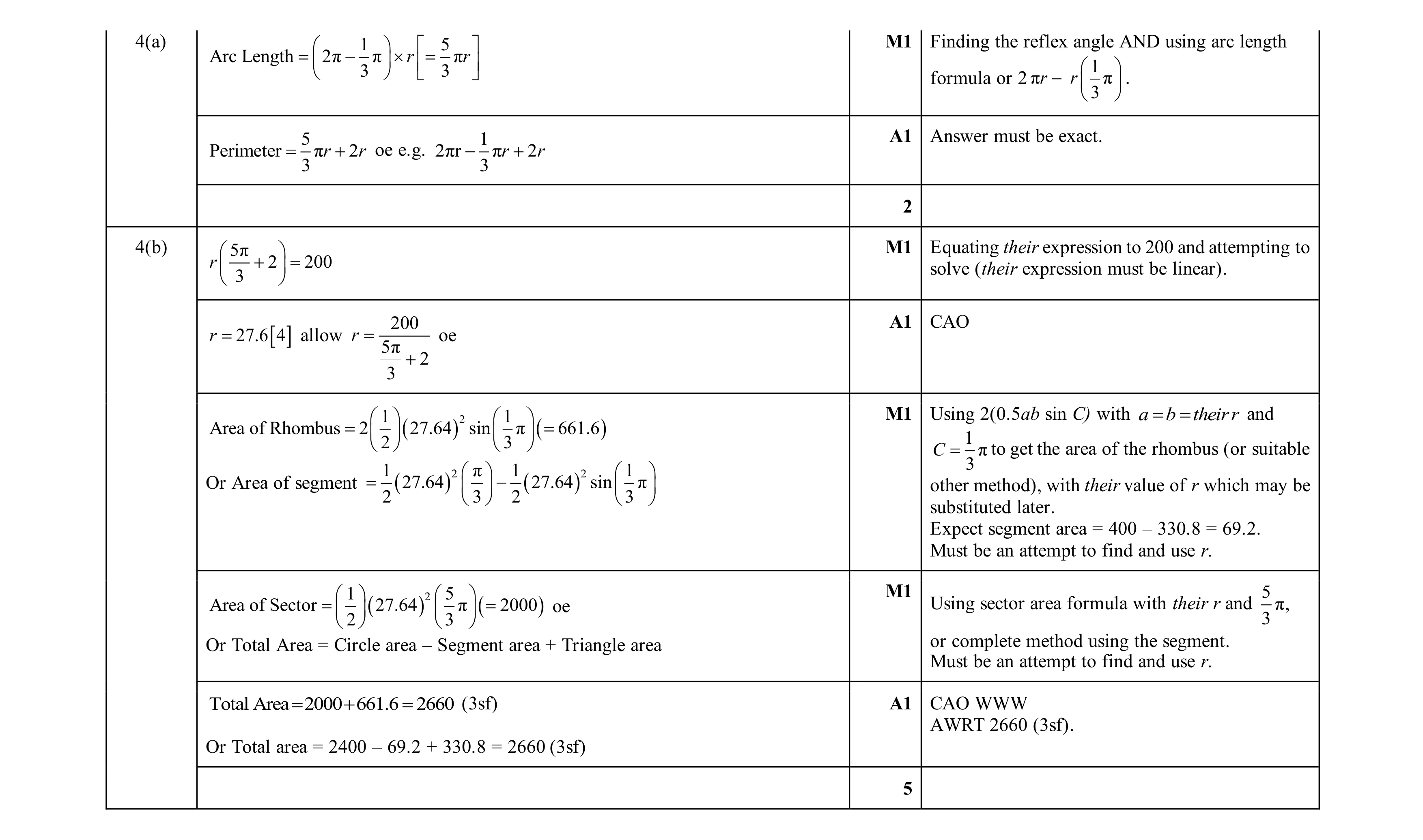 Mark scheme for question 127