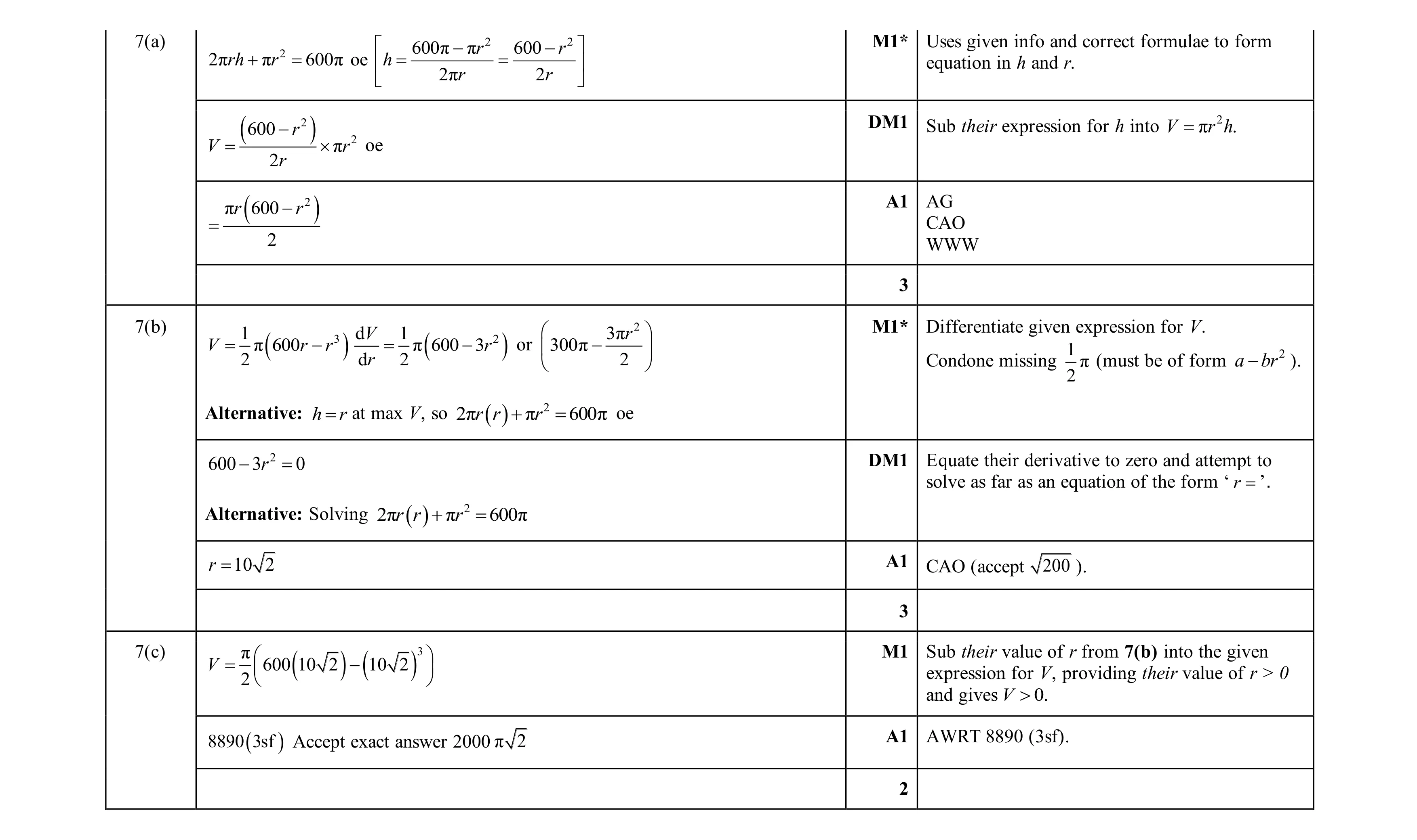 Mark scheme for question 135