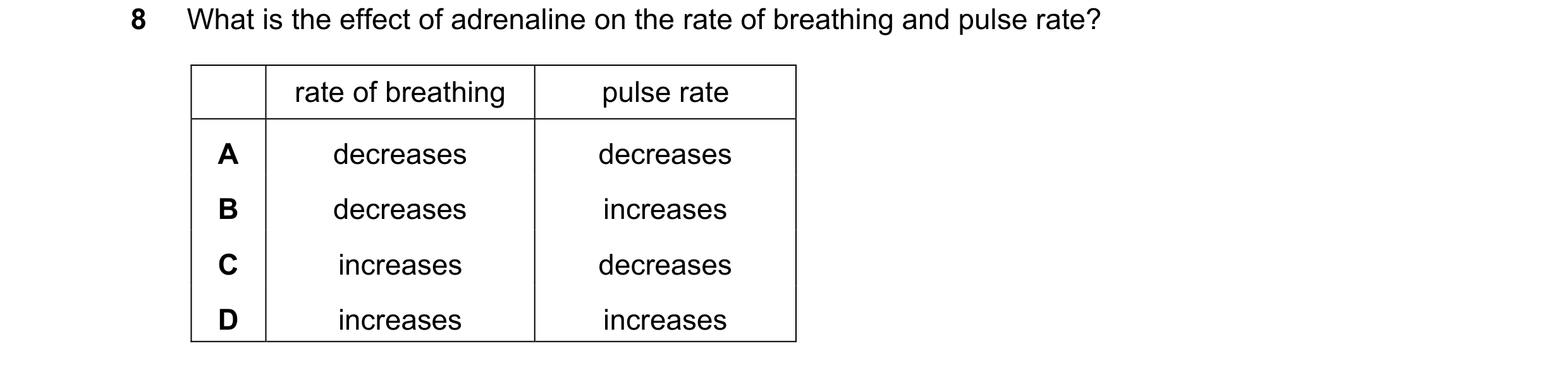 Question 12: What is the effect of adrenaline on the rate of breathing and pulse rate? rate of breathing pulse rate A decreases decreases B decreases in…