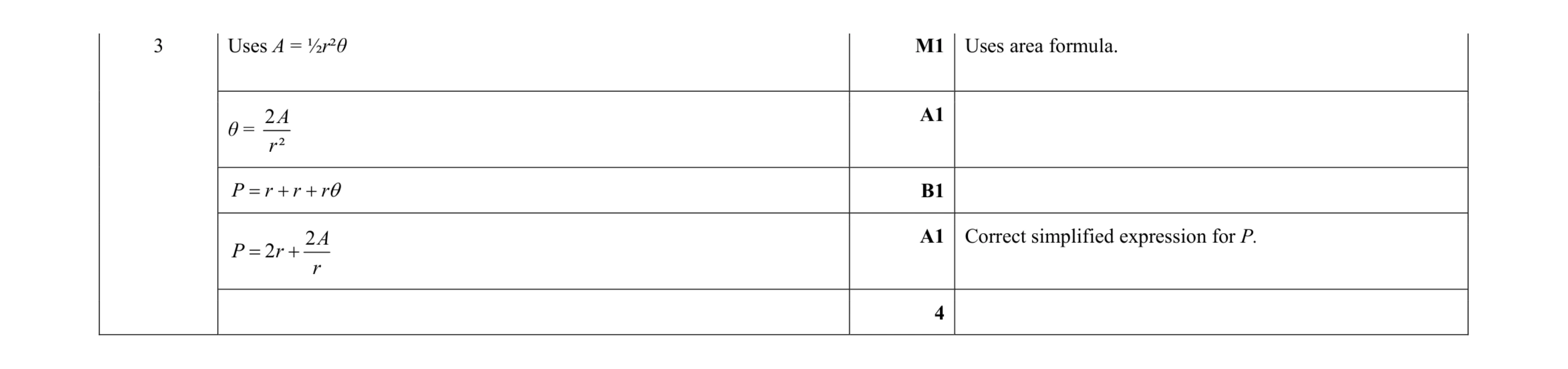 Mark scheme for question 34