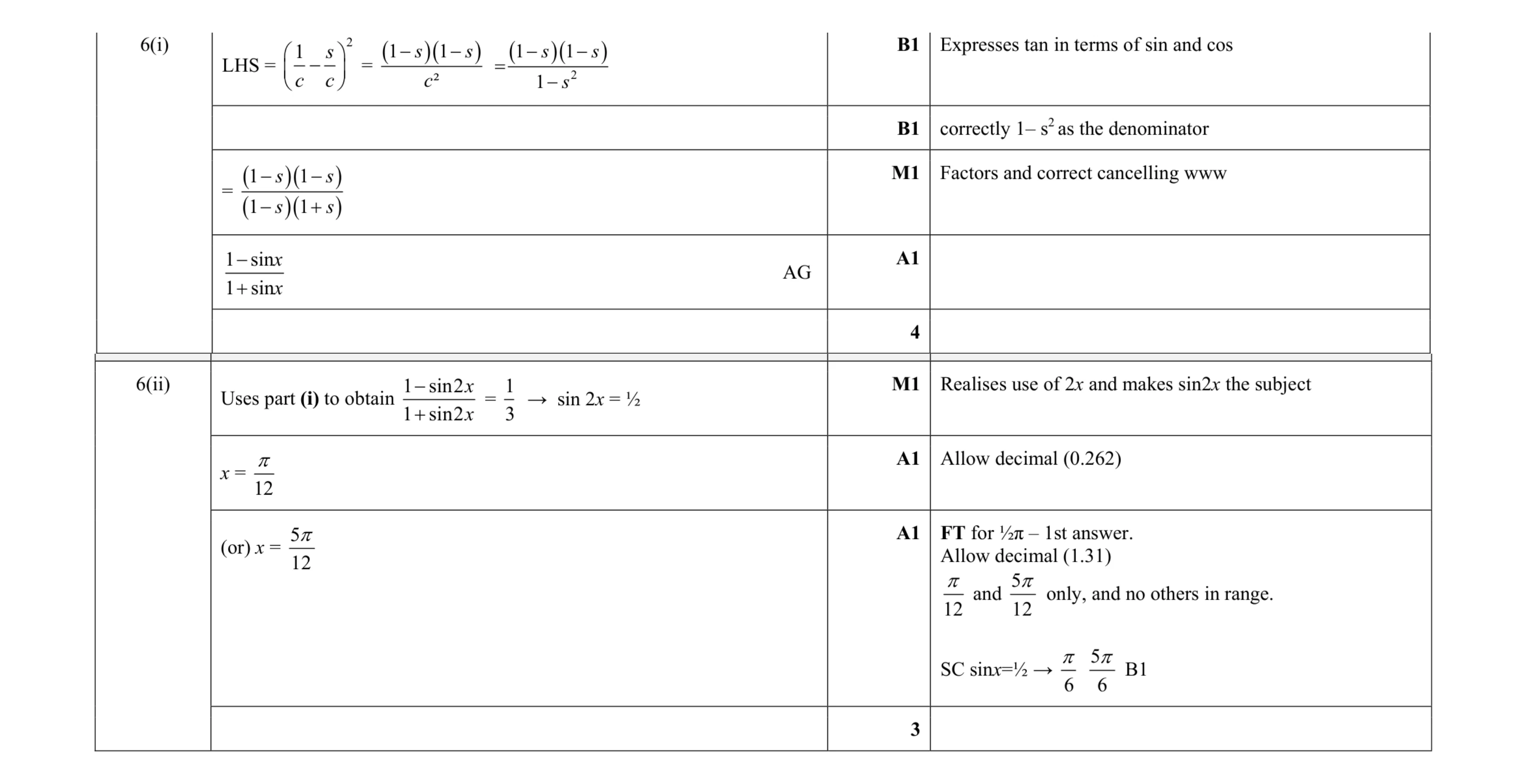 Mark scheme for question 58
