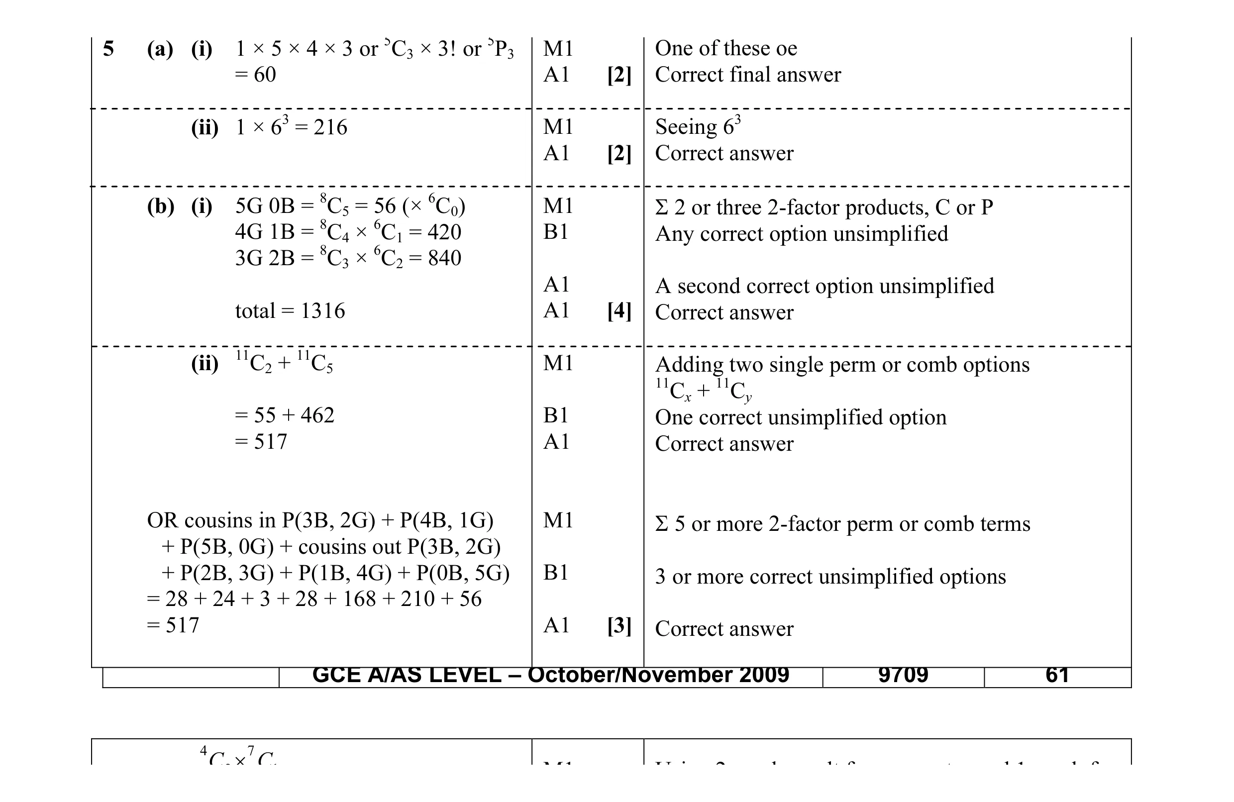 Mark scheme for question 4