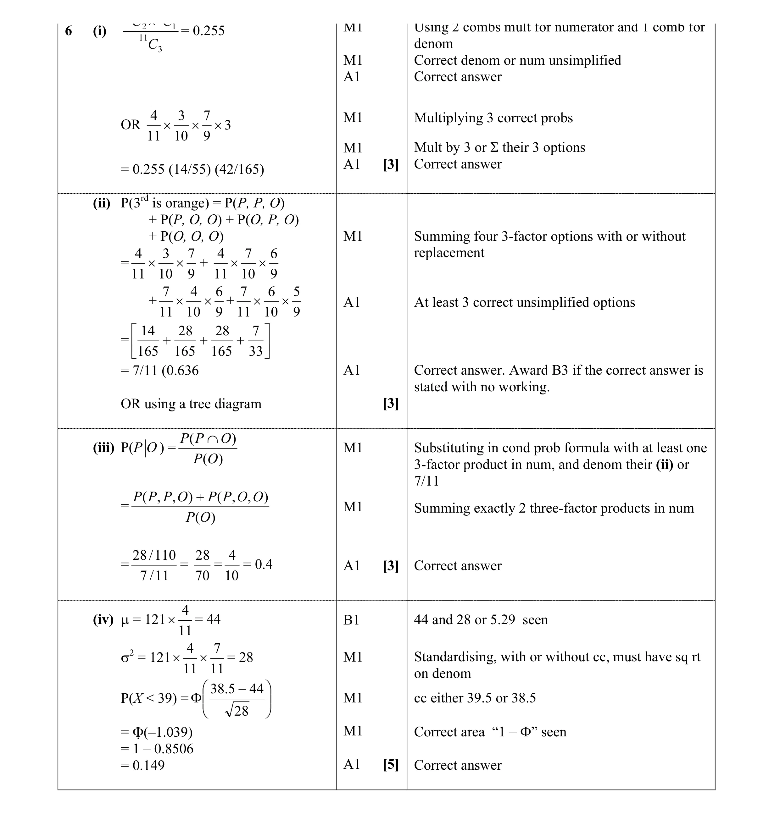 Mark scheme for question 6