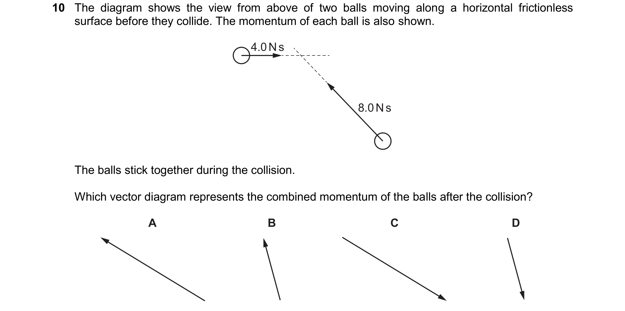 Question 209: The diagram shows the view from above of two balls moving along a horizontal frictionless surface before they collide. The momentum of each…