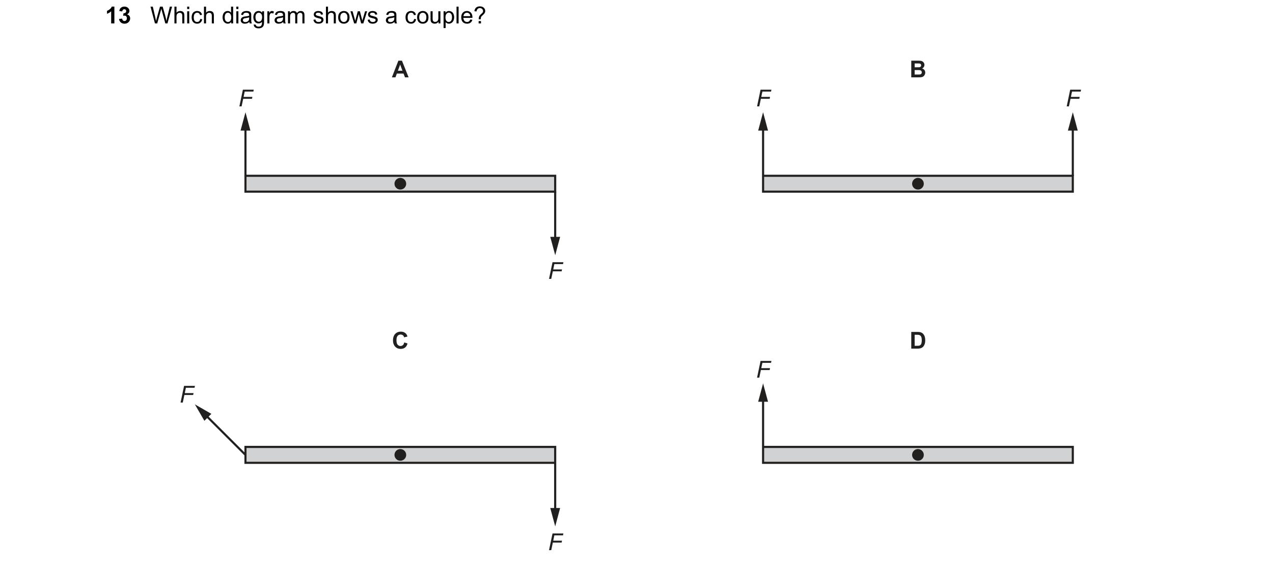 Question 150: Which diagram shows a couple? A B F F F F C D F F F
