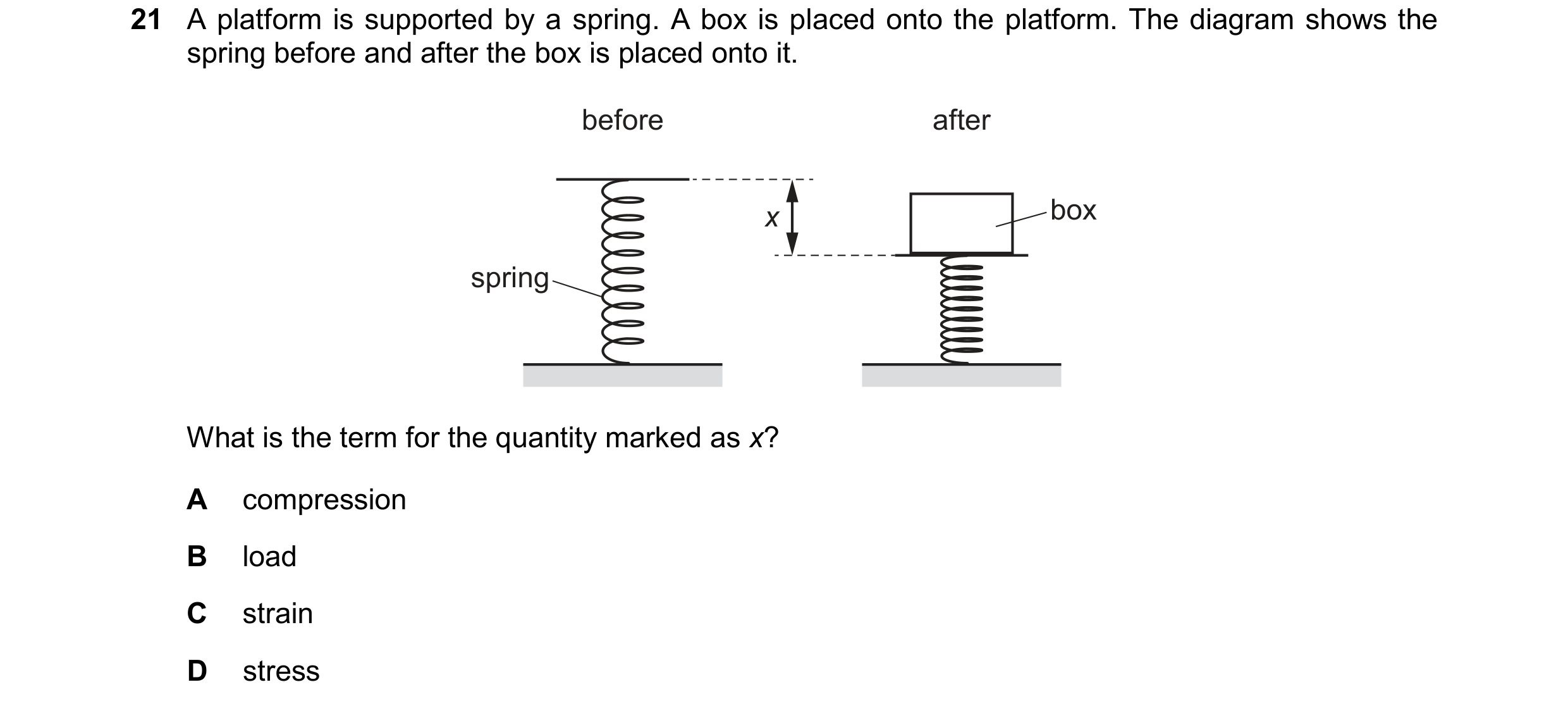 Question 135: A platform is supported by a spring. A box is placed onto the platform. The diagram shows the spring before and after the box is placed ont…