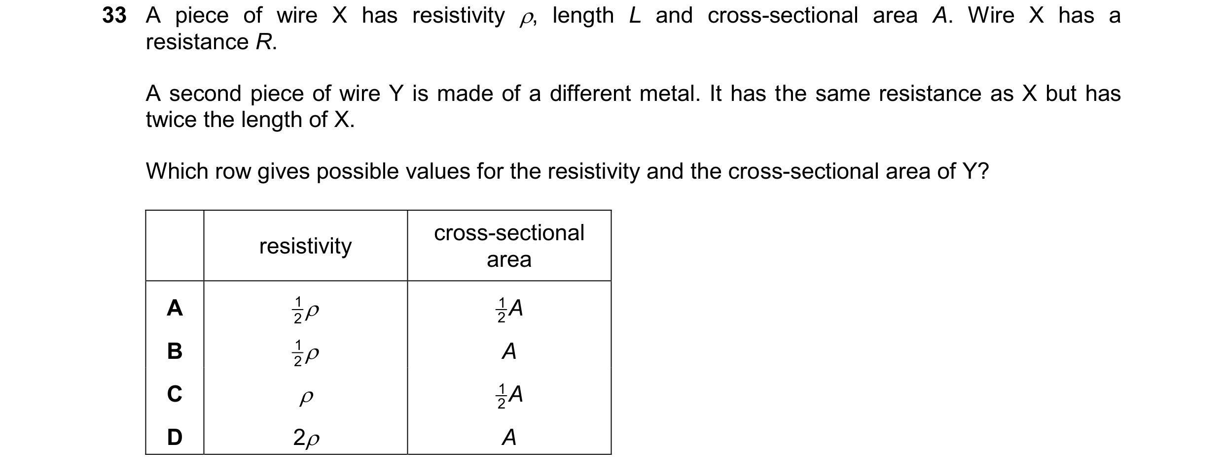 Question 172: A piece of wire X has resistivity , length L and cross-sectional area A. Wire X has a resistance R. A second piece of wire Y is made of a …
