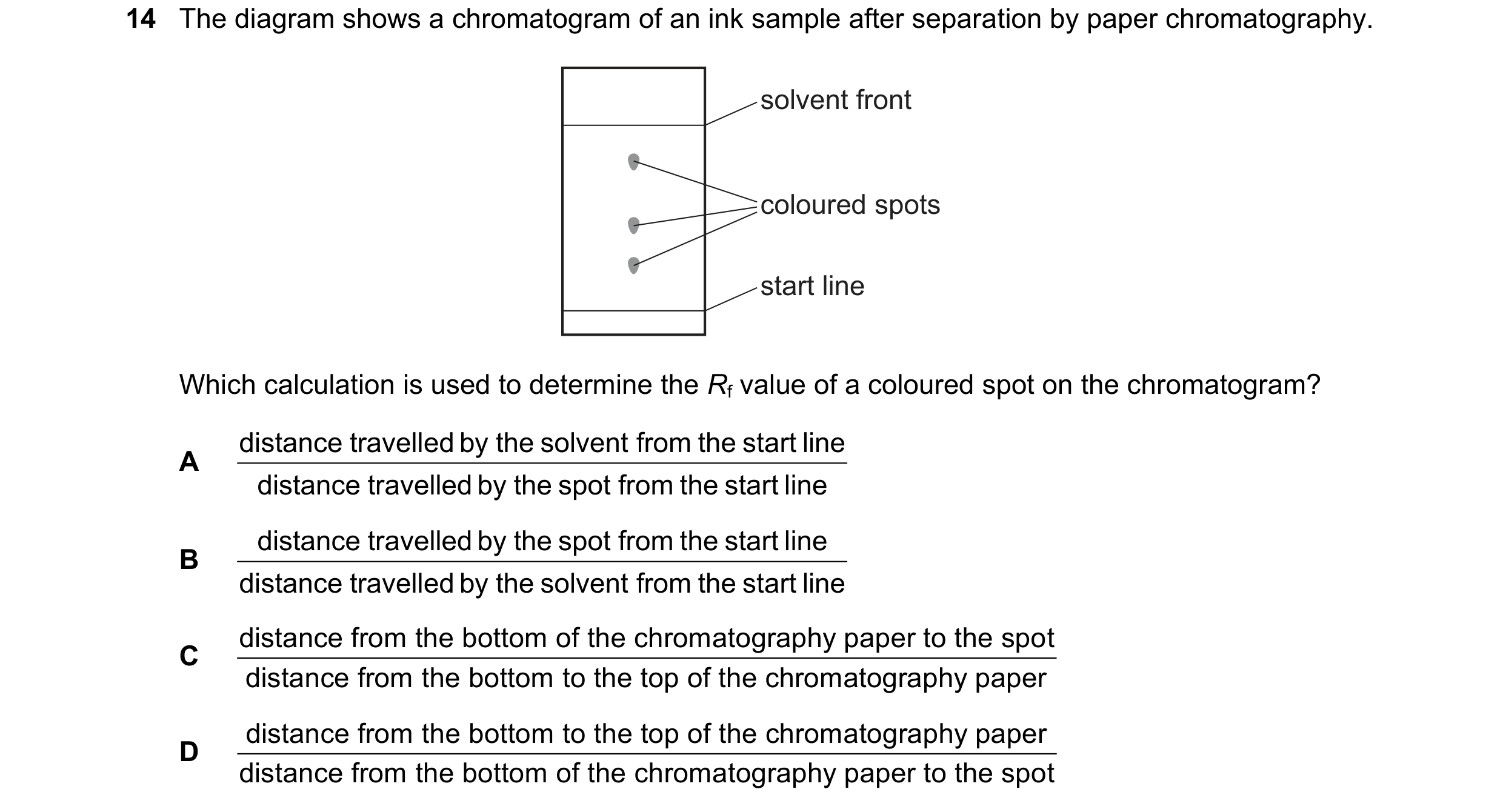 Question 16: The diagram shows a chromatogram of an ink sample after separation by paper chromatography. solvent front coloured spots start line Which c…
