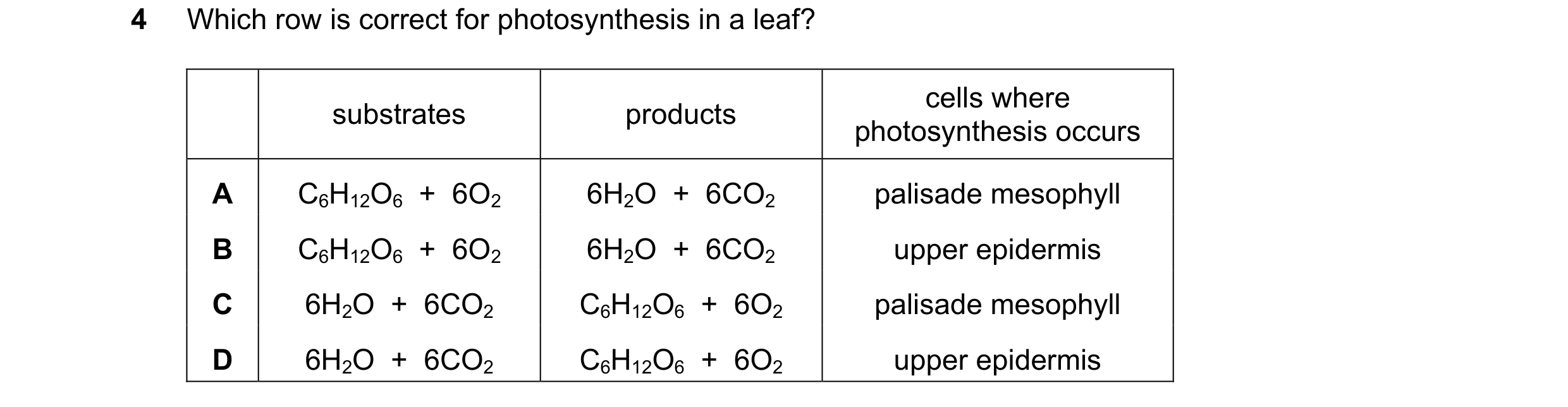 Question 46: Which row is correct for photosynthesis in a leaf? cells where substrates products photosynthesis occurs A C6H12O6 + 6O2 6H2O + 6CO2 pa…