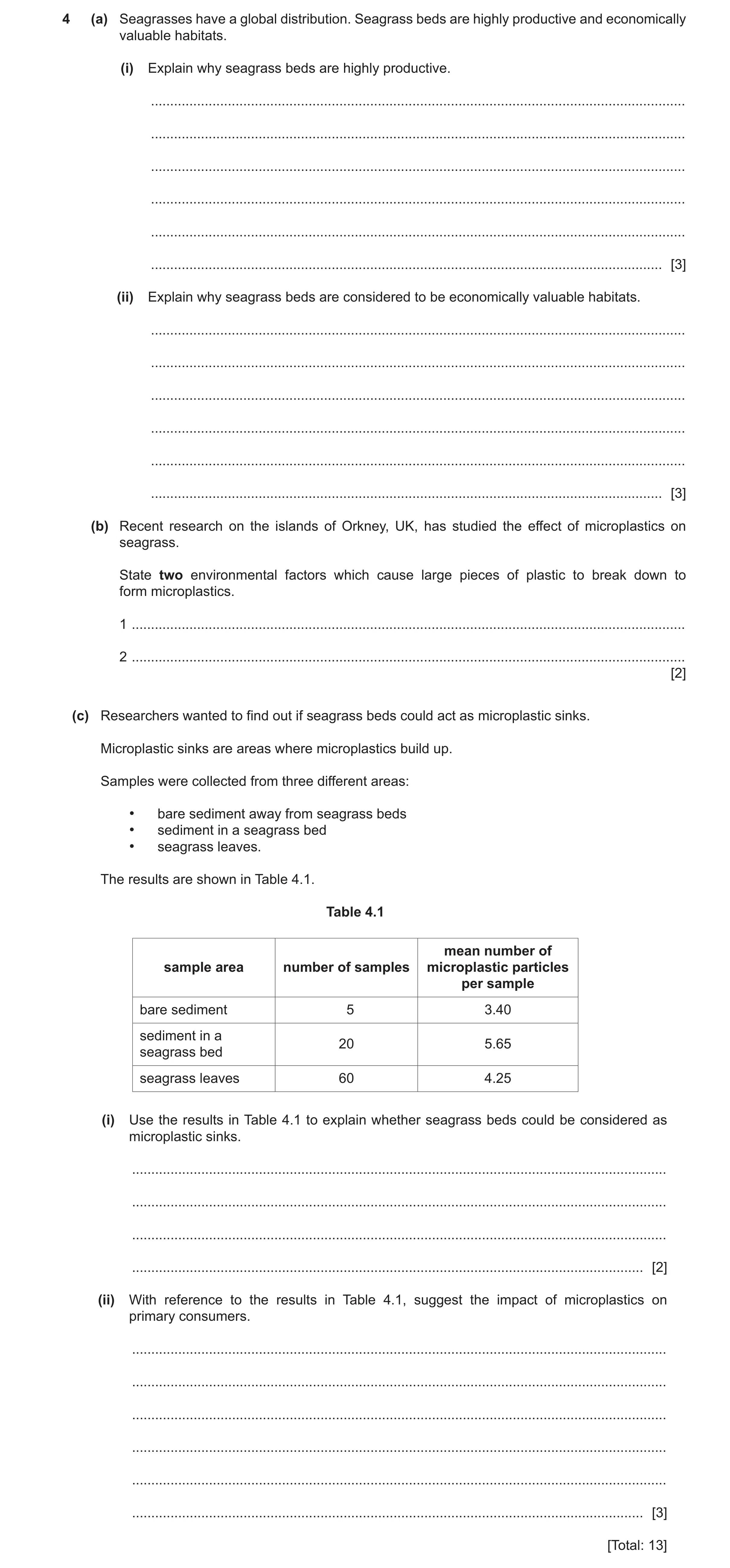 Question 13: (a) Seagrasses have a global distribution. Seagrass beds are highly productive and economically valuable habitats. (i) Explain why seagrass…