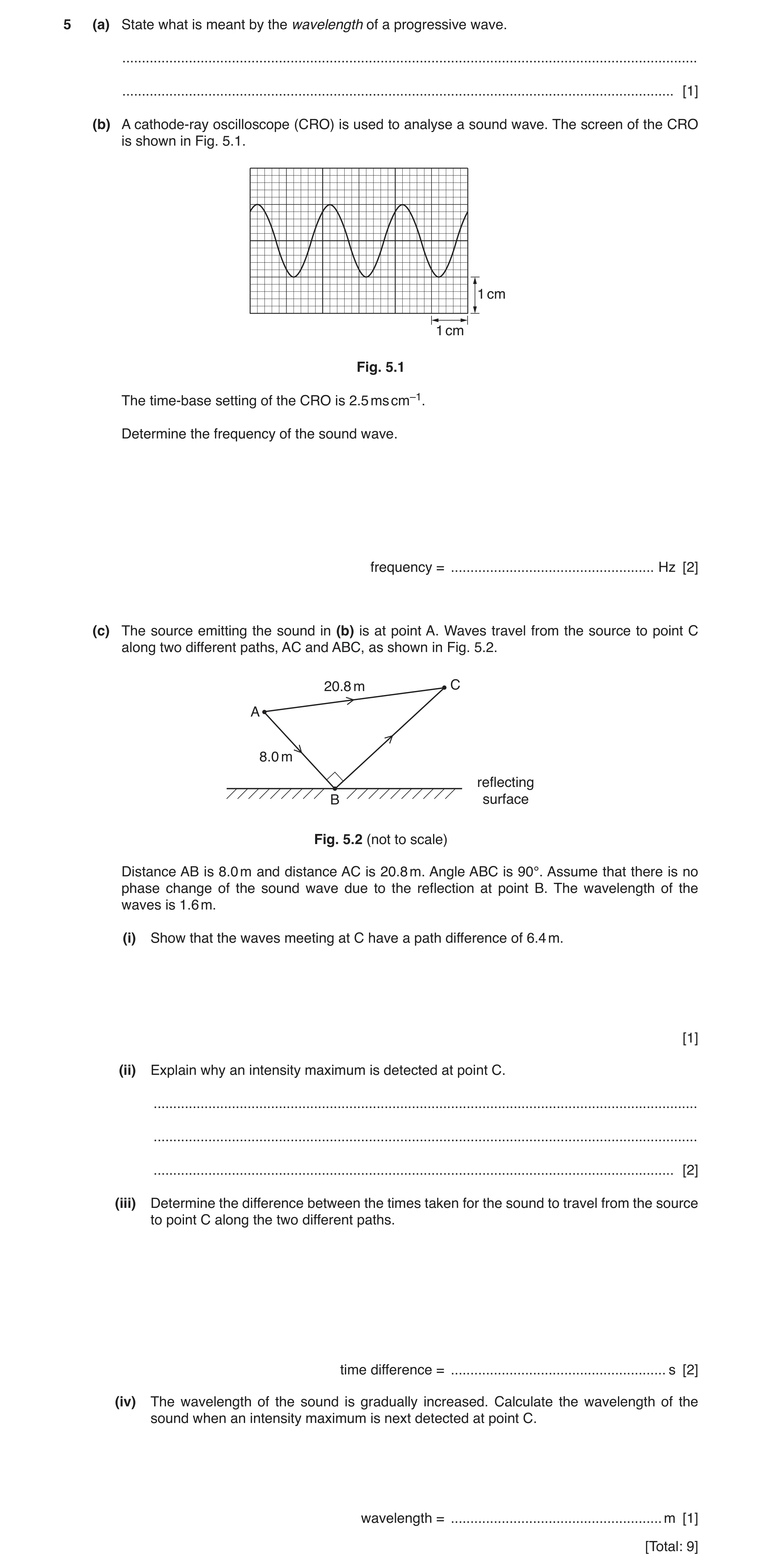 Question 6: (a) State what is meant by the wavelength of a progressive wave. ..........................................................................…