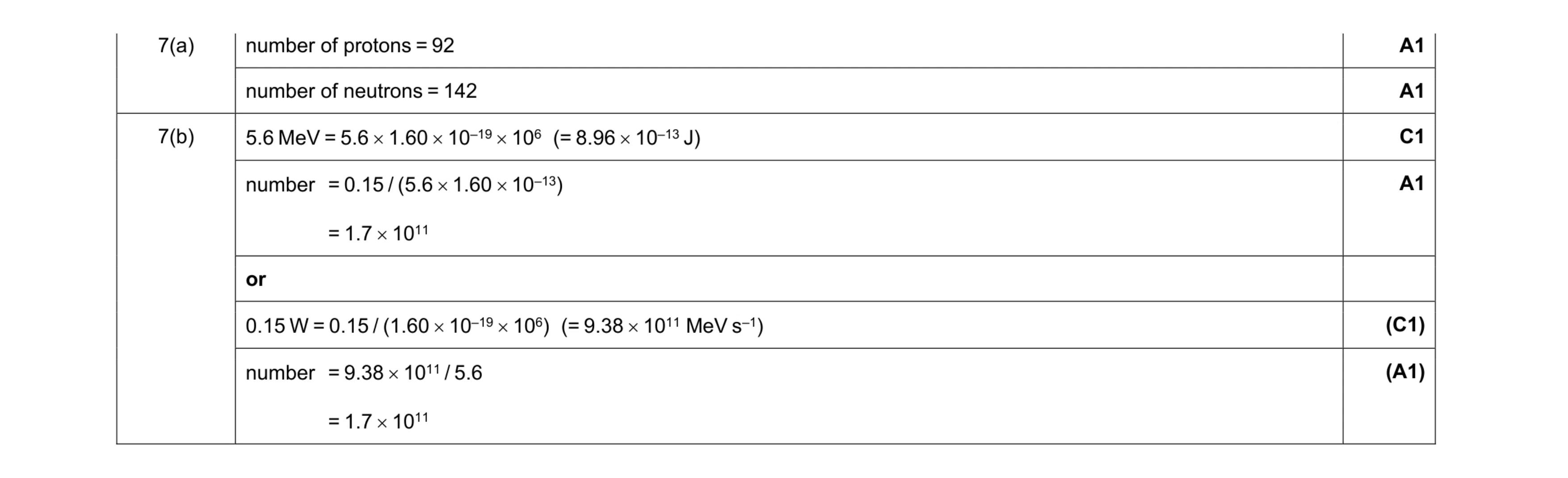 Mark scheme for question 7