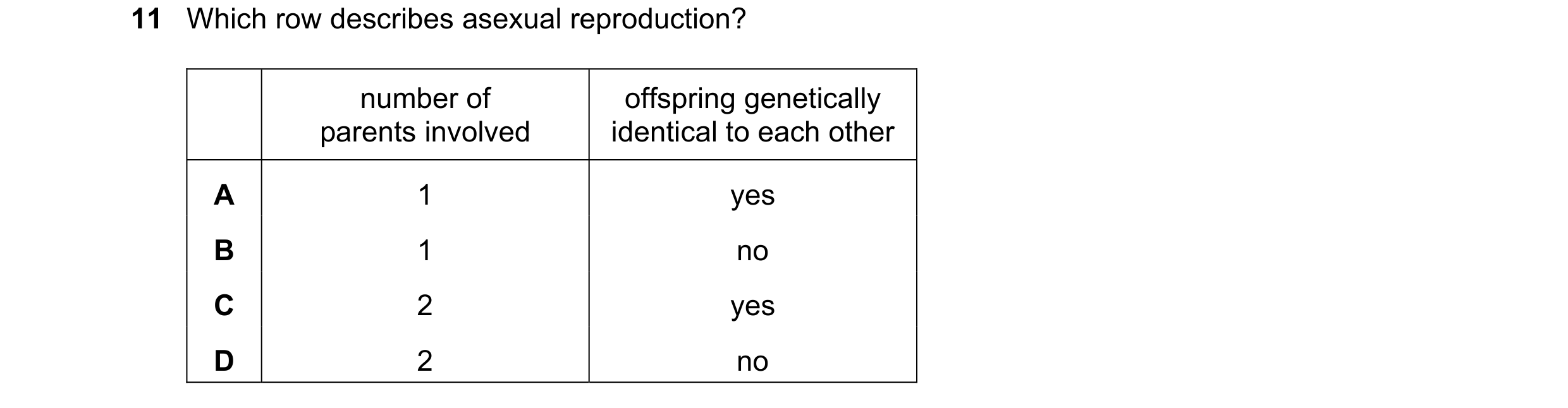 Question 104: Which row describes asexual reproduction? number of offspring genetically parents involved identical to each other A 1 yes B 1 no C 2 yes D…