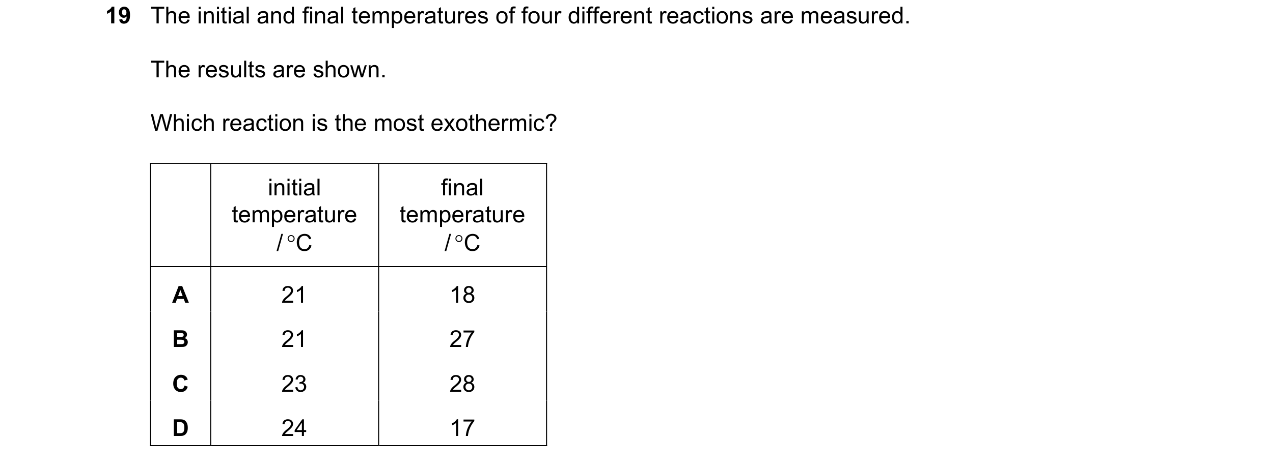 Question 60: The initial and final temperatures of four different reactions are measured. The results are shown. Which reaction is the most exothermic? …