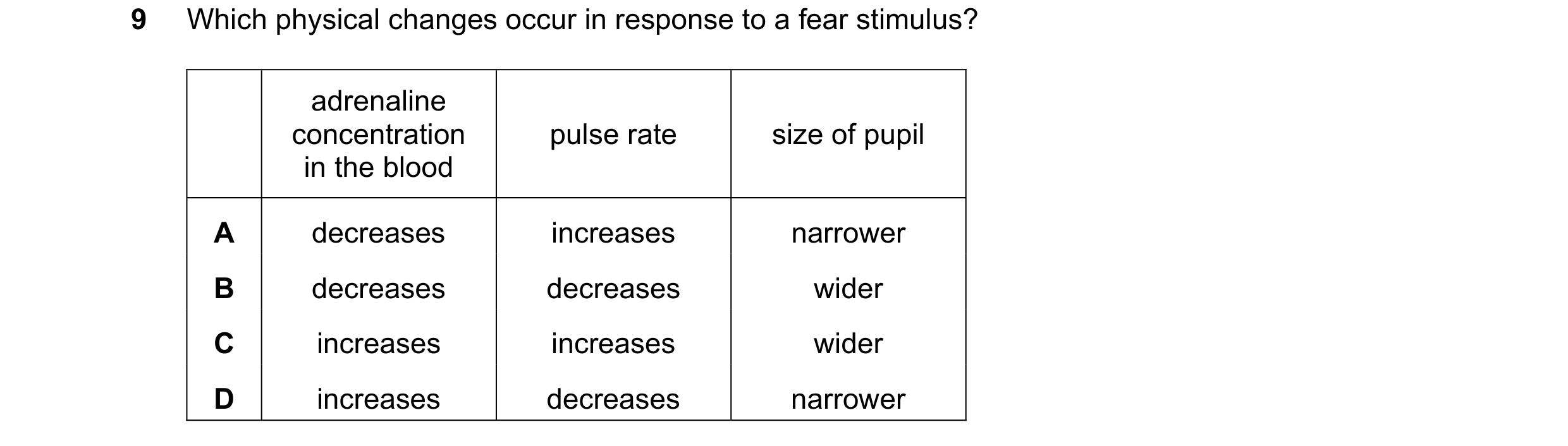 Question 49: Which physical changes occur in response to a fear stimulus? adrenaline concentration pulse rate size of pupil in the blood A decreases inc…