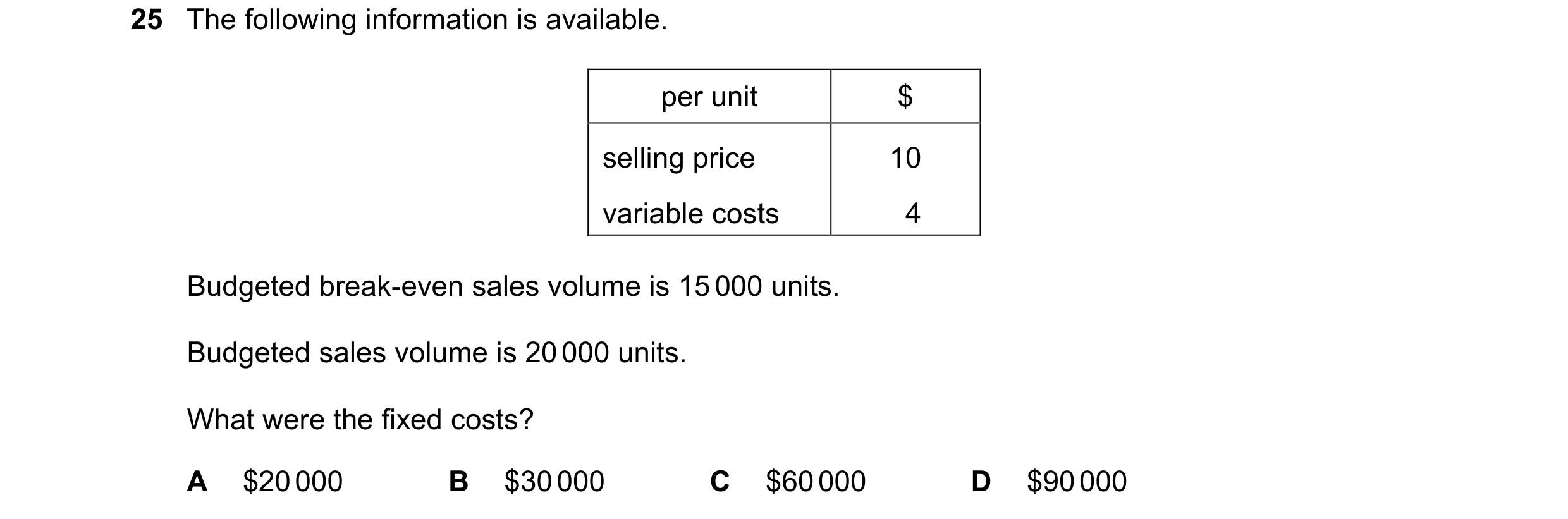 Question 425: The following information is available. per unit $ selling price 10 variable costs 4 Budgeted break-even sales volume is 15 000 units. Budg…