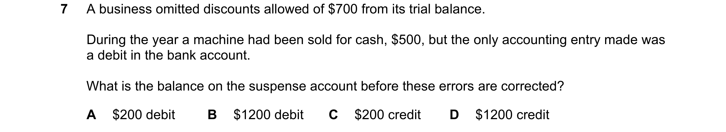 Question 296: A business omitted discounts allowed of $700 from its trial balance. During the year a machine had been sold for cash, $500, but the only a…