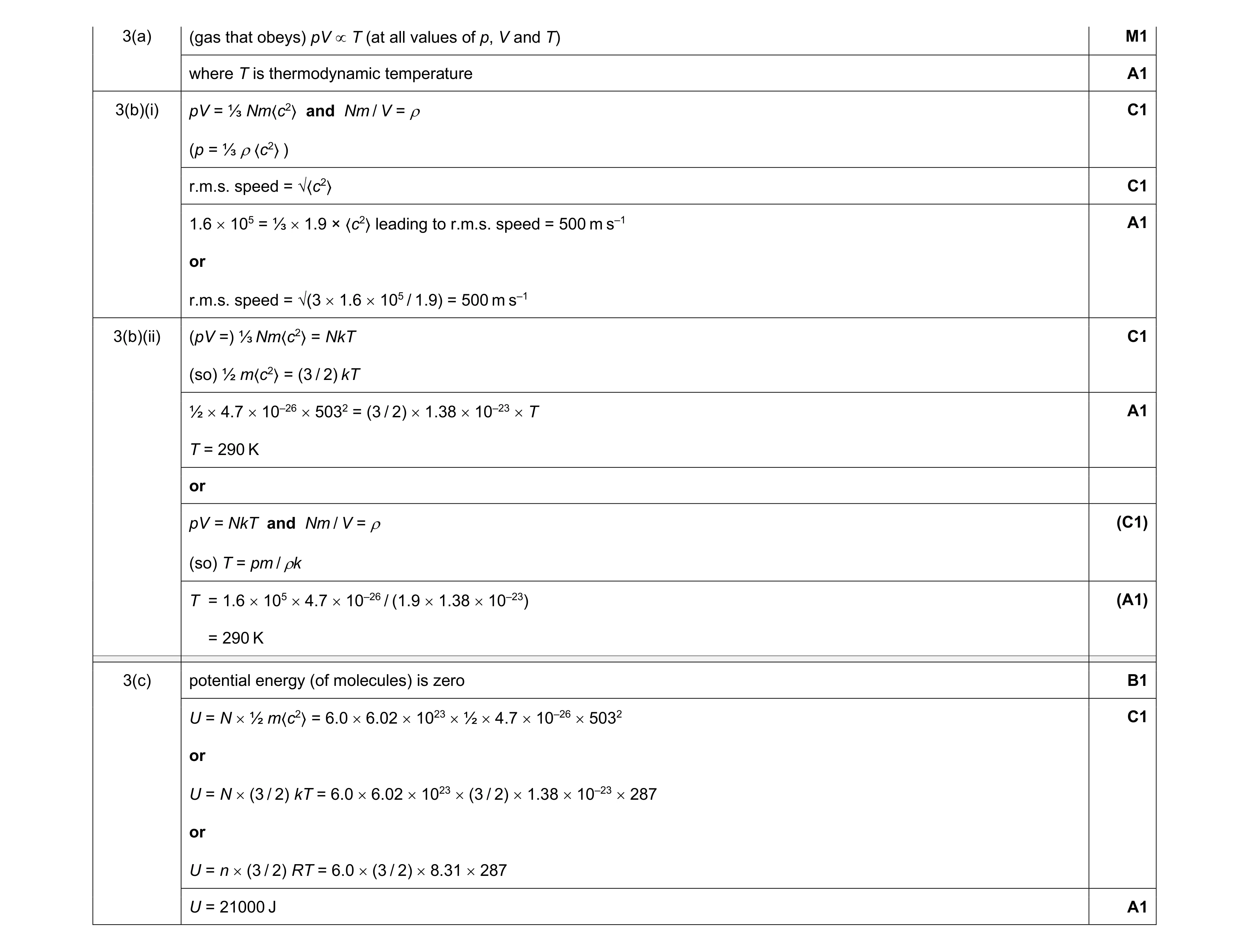 Mark scheme for question 38