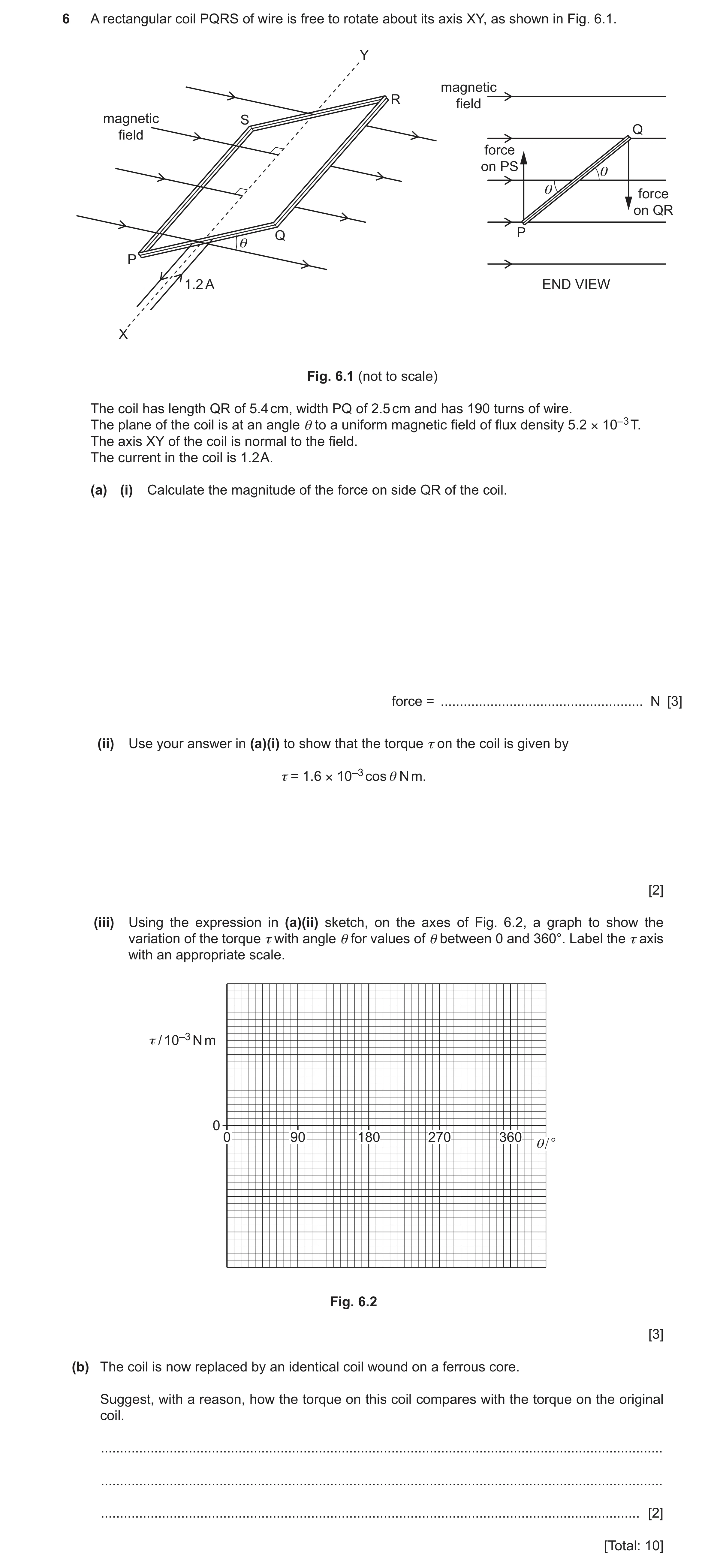 Question 20: A rectangular coil PQRS of wire is free to rotate about its axis XY, as shown in Fig. 6.1. Y magnetic R field magnetic S Q field force on P…