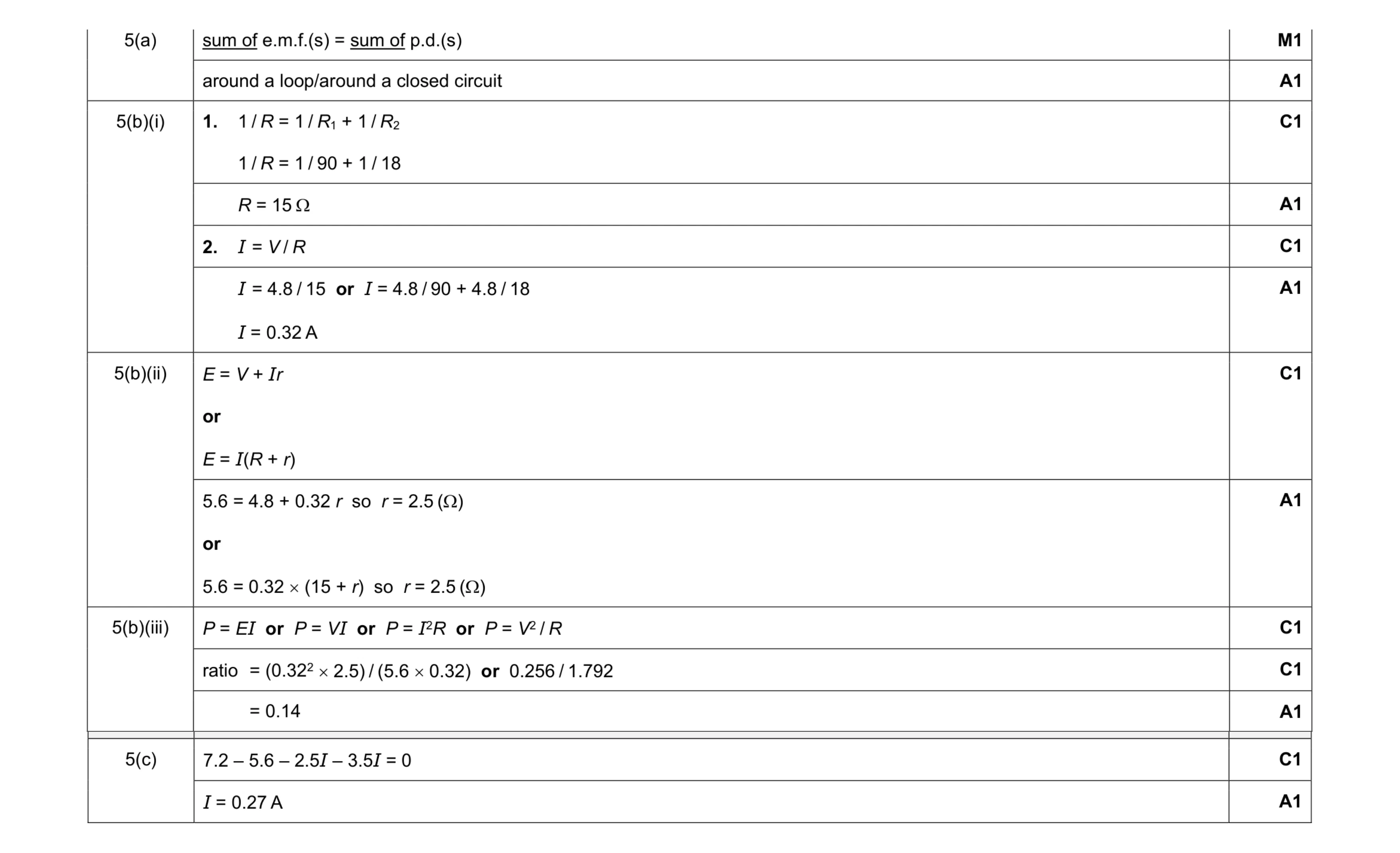 Mark scheme for question 3