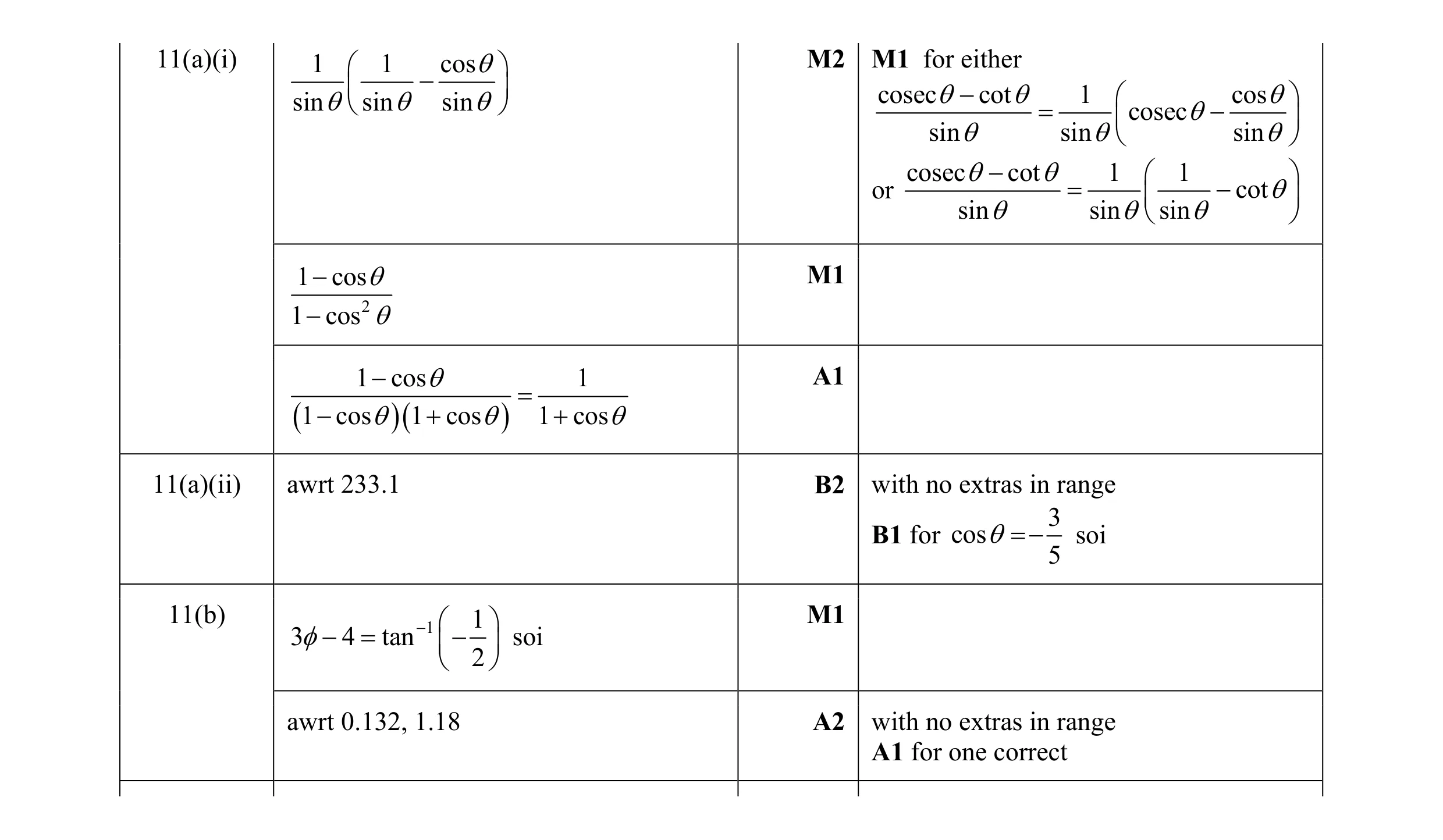 Mark scheme for question 4