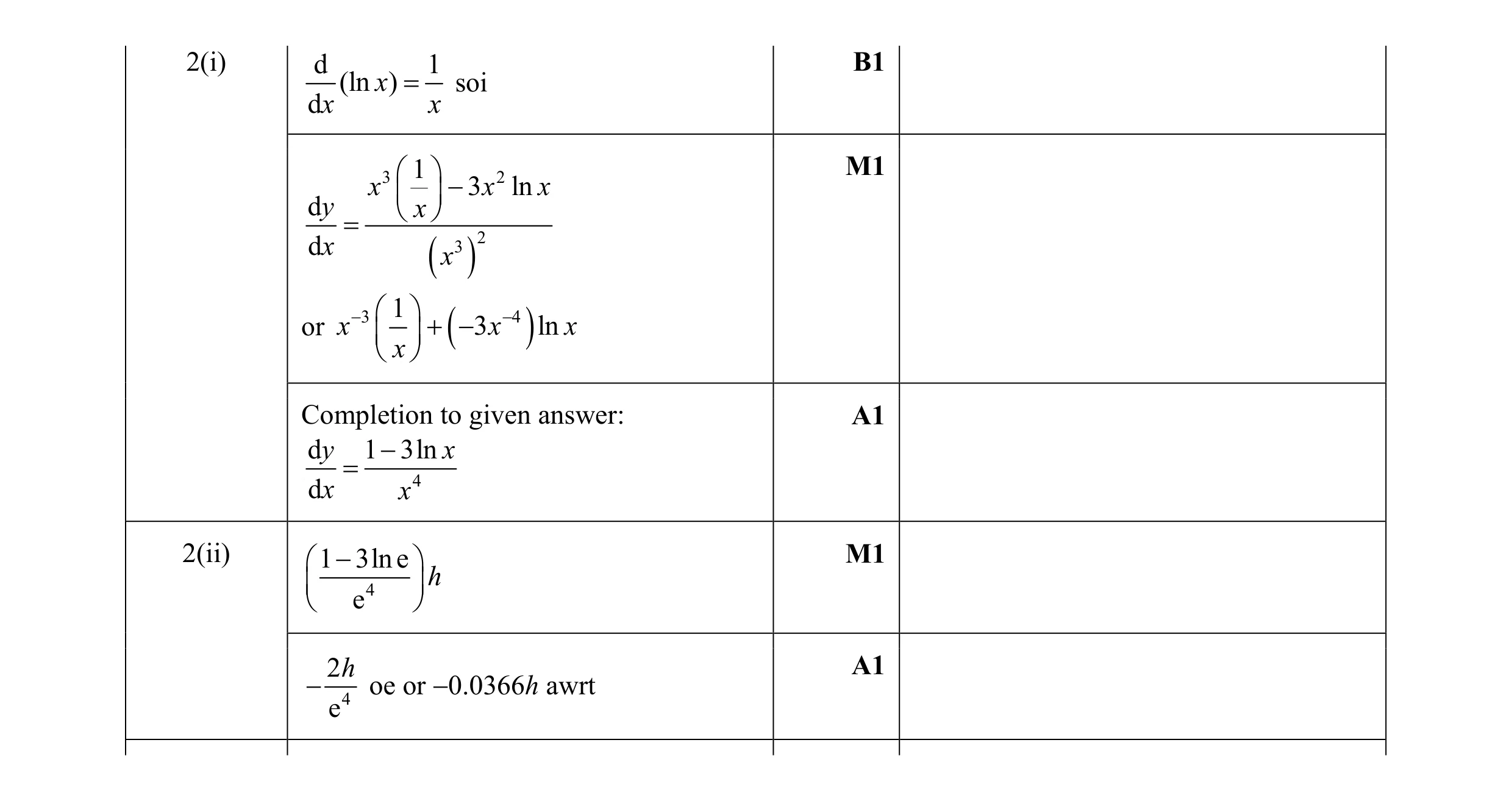 Mark scheme for question 12