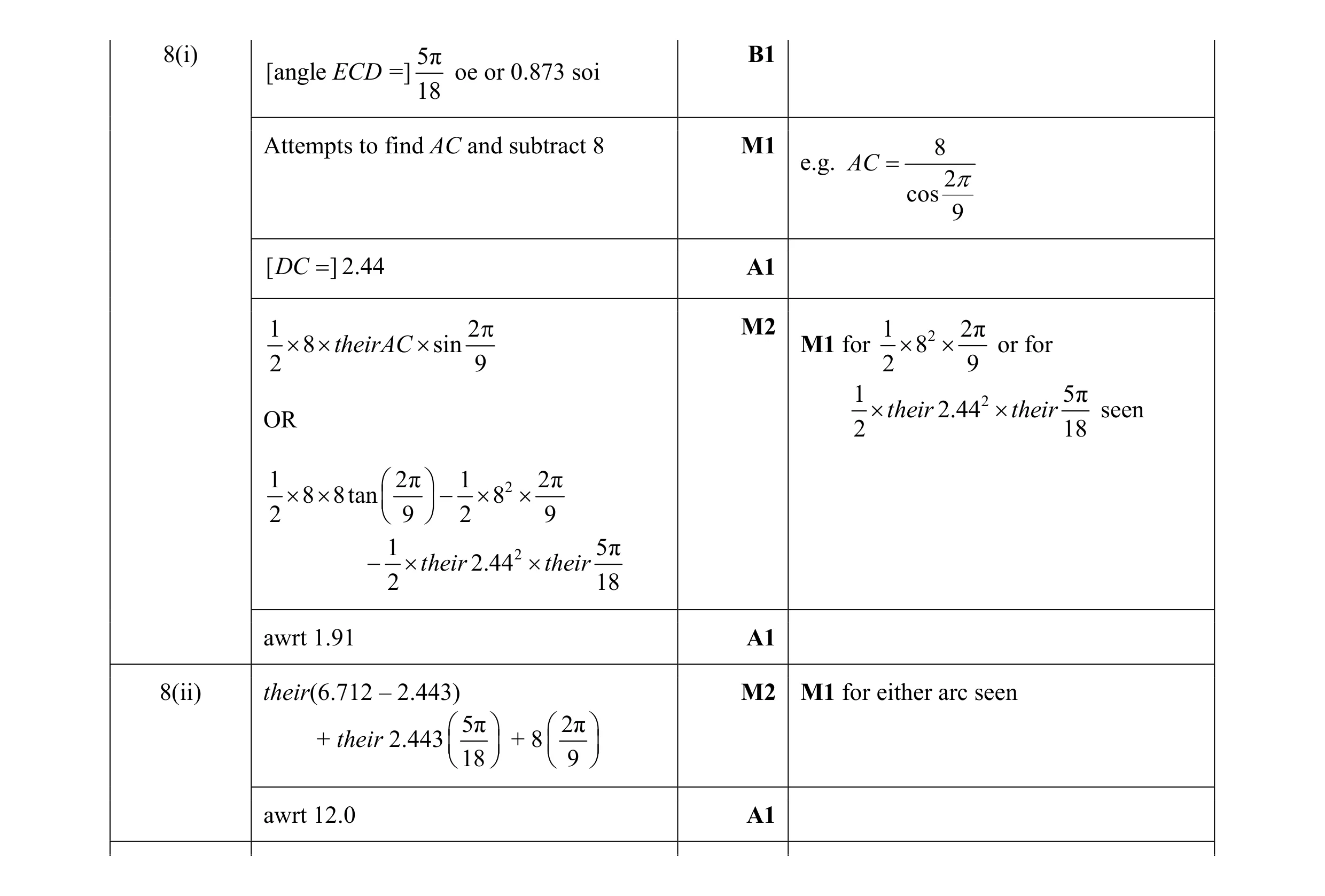 Mark scheme for question 4