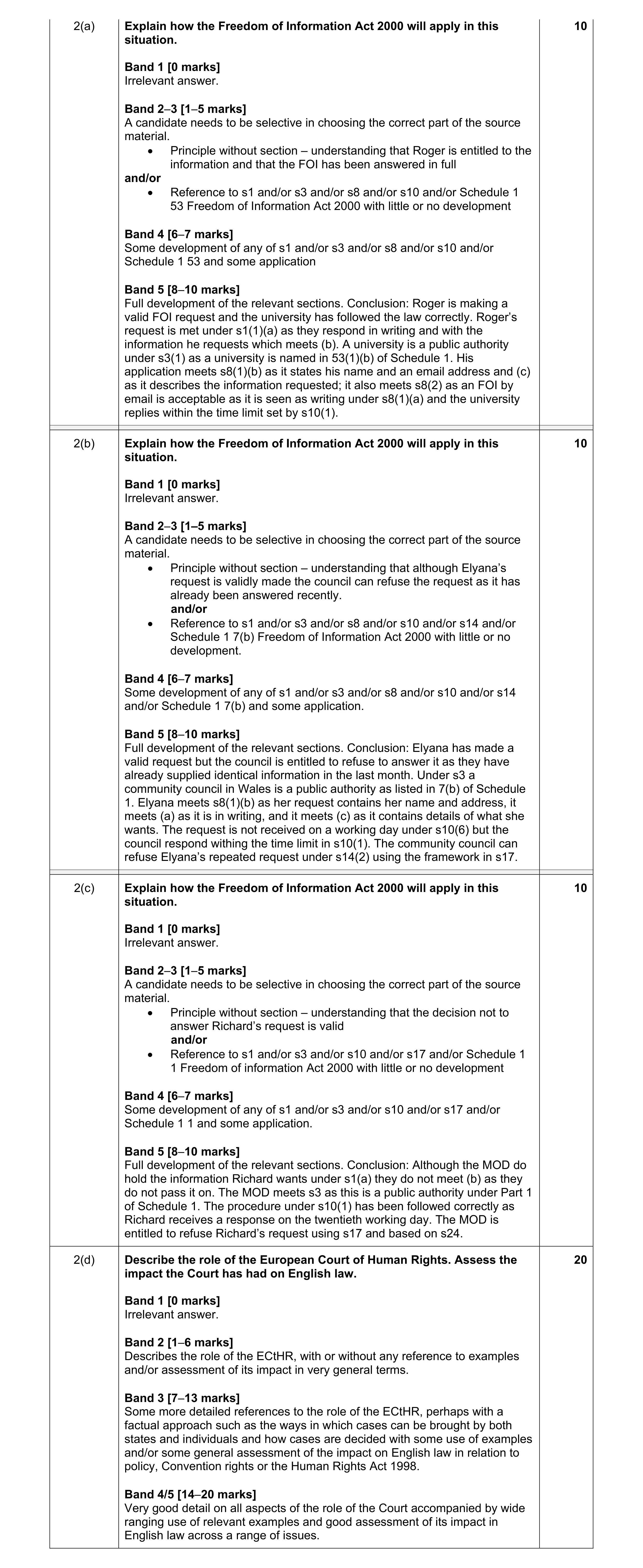 Mark scheme for question 29