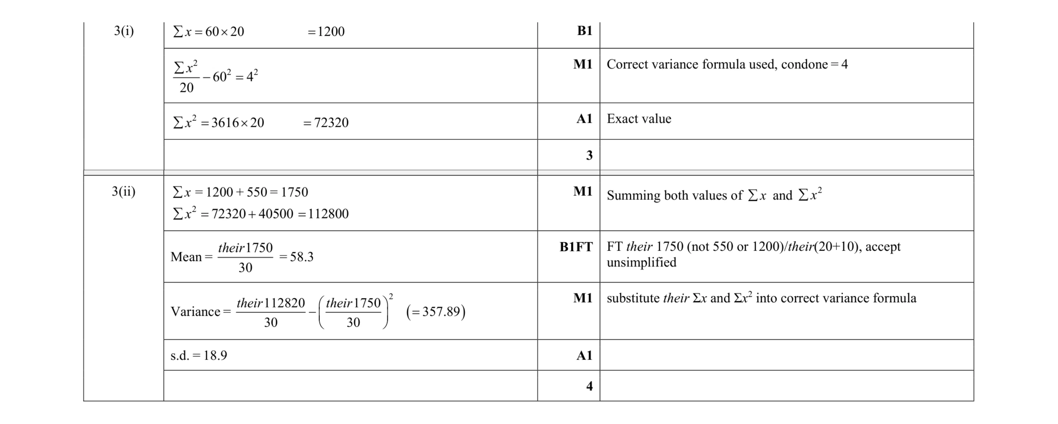 Mark scheme for question 78