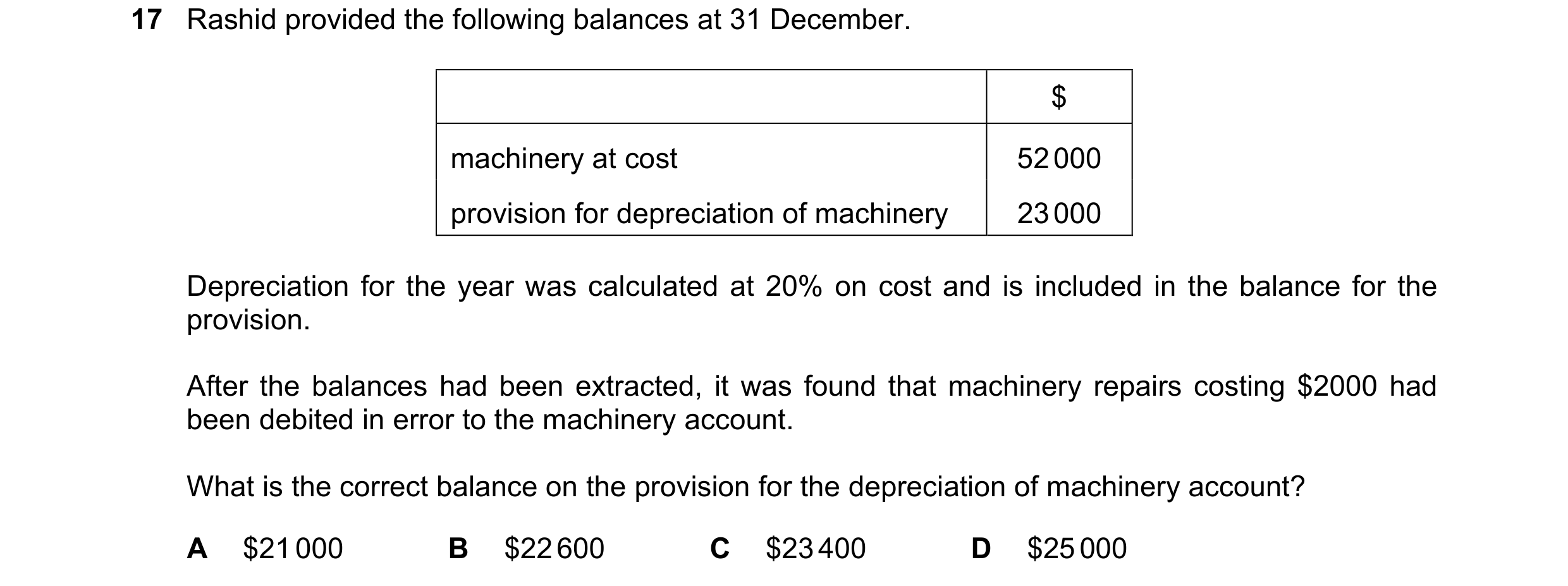 Question 21: Rashid provided the following balances at 31 December. $ machinery at cost 52 000 provision for depreciation of machinery 23 000 Depreciati…