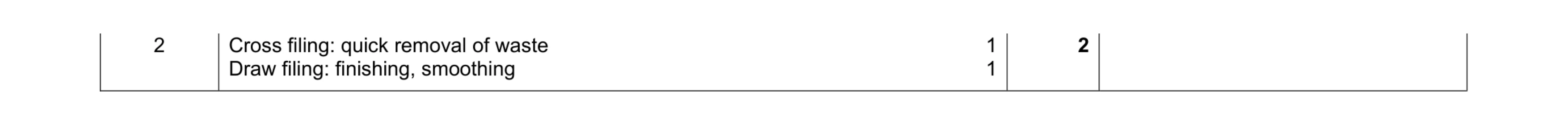 Mark scheme for question 99