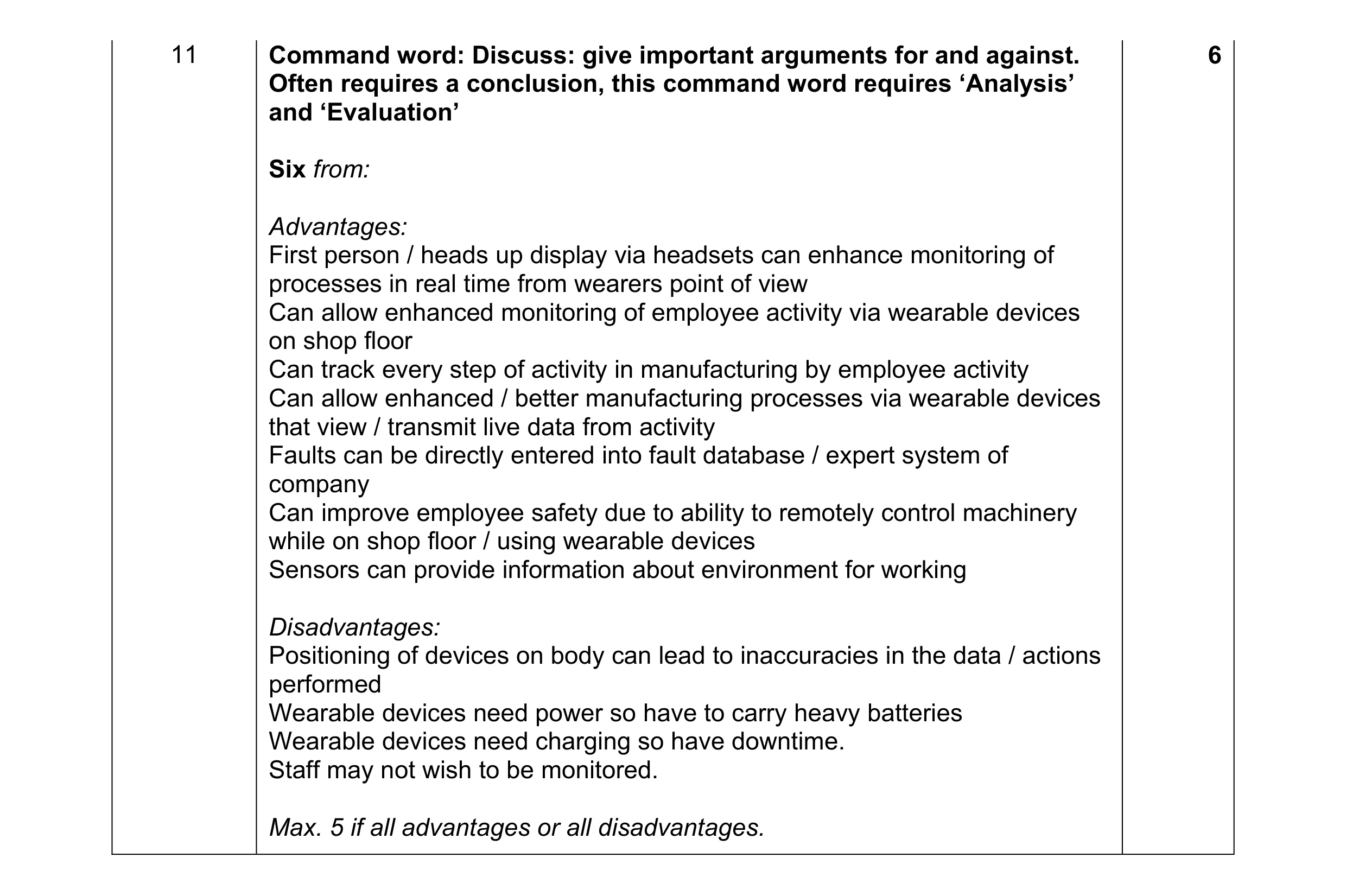 Mark scheme for question 14