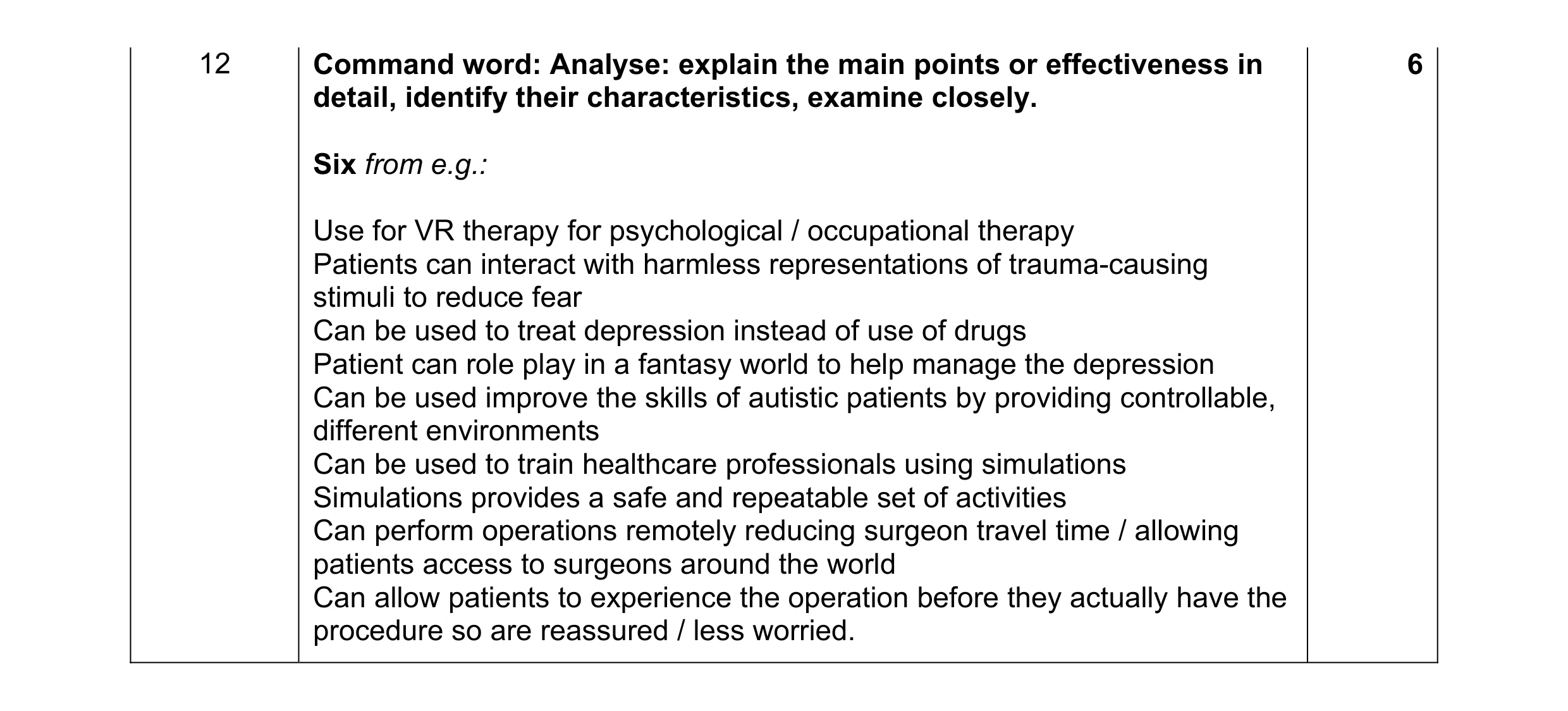 Mark scheme for question 15
