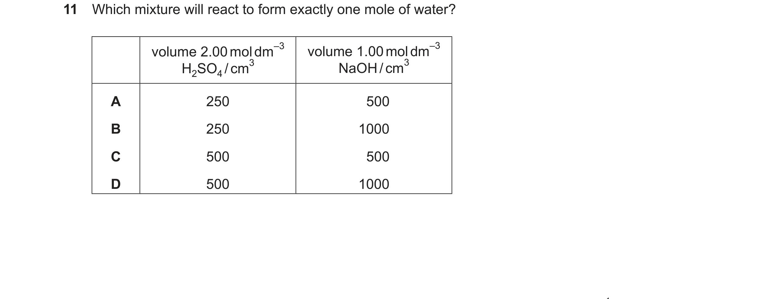Question 243: Which mixture will react to form exactly one mole of water? volume 2.00moldm–3 volume 1.00moldm–3 H2SO4/cm3 NaOH/cm3 A 250 500 B 250 1000 C…