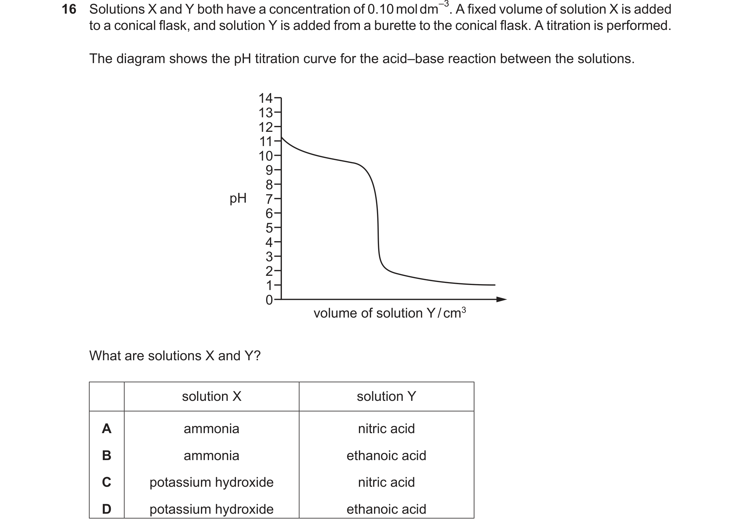 Question 80: Solutions X and Y both have a concentration of 0.10moldm–3. A fixed volume of solution X is added to a conical flask, and solution Y is add…