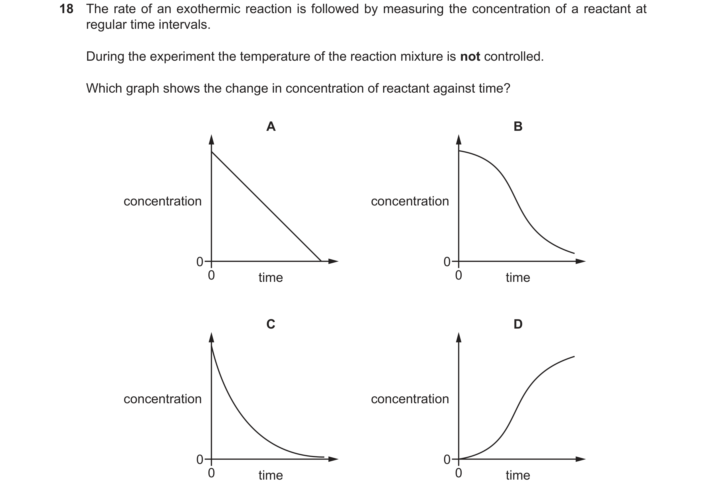 Question 65: The rate of an exothermic reaction is followed by measuring the concentration of a reactant at
regular time intervals.

During the experime…
