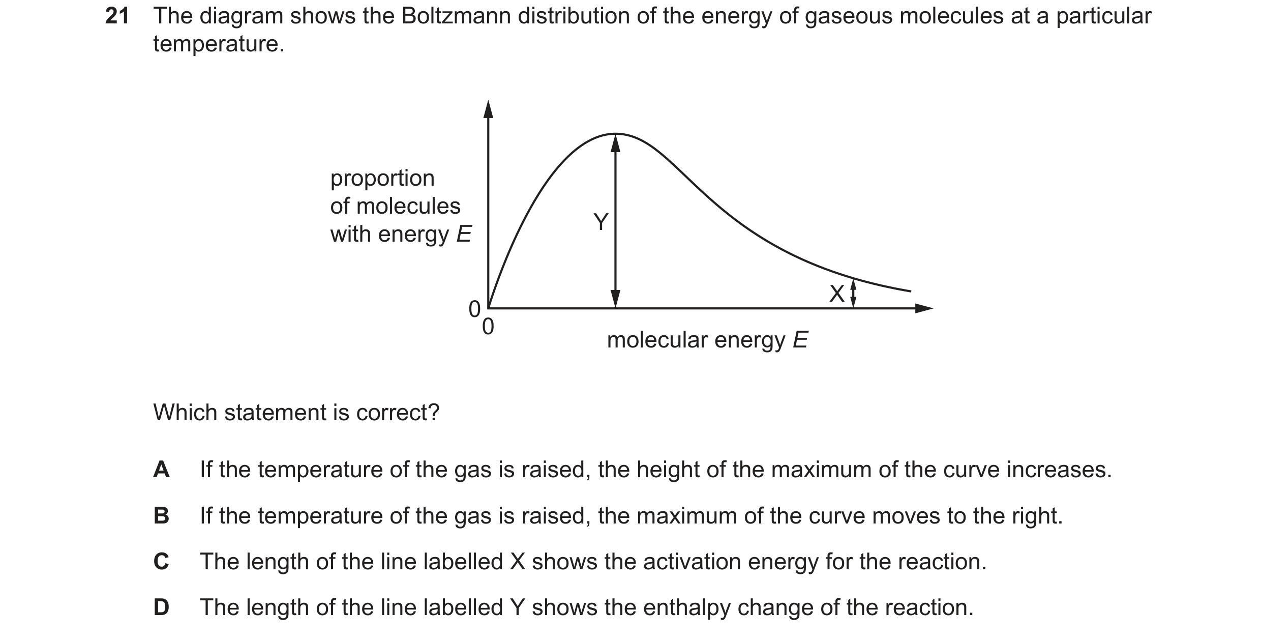 Question 132: The diagram shows the Boltzmann distribution of the energy of gaseous molecules at a particular temperature. proportion of molecules Y with…