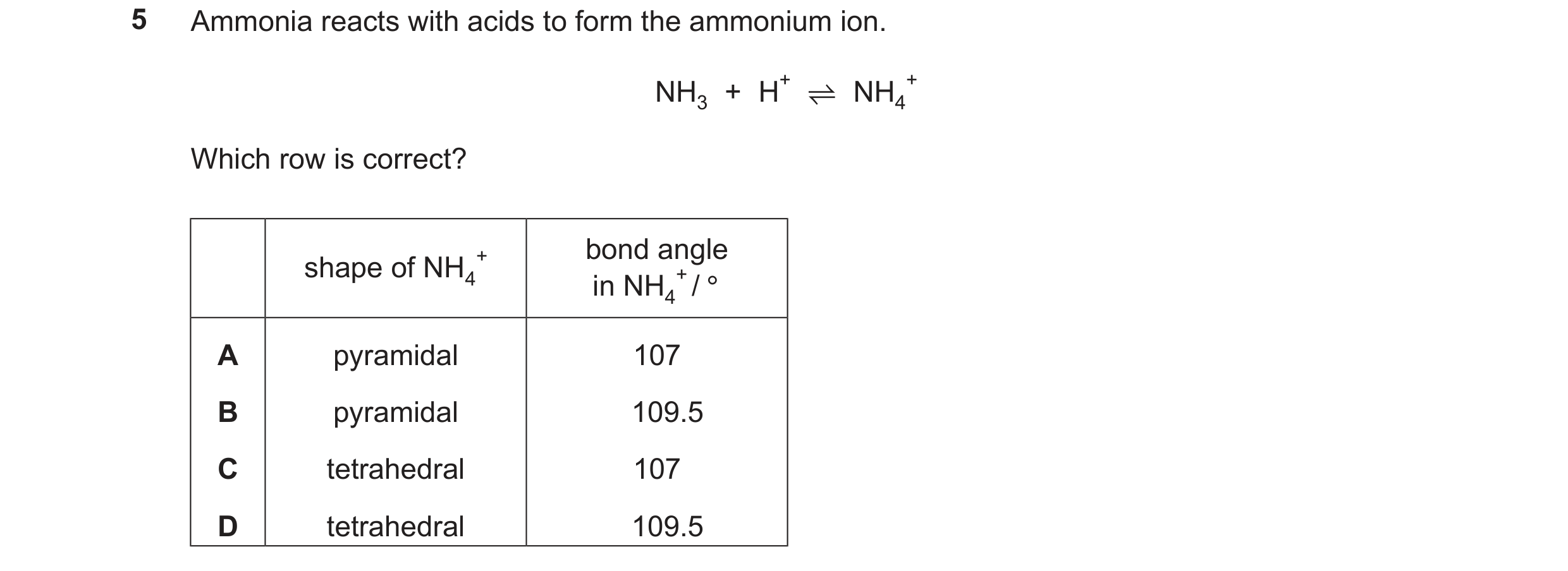 Question 88: Ammonia reacts with acids to form the ammonium ion.
NH, + H’ = NH,
Which row is correct?
+ bond angle
shape of NH, in NH,*/°
A pyramidal…