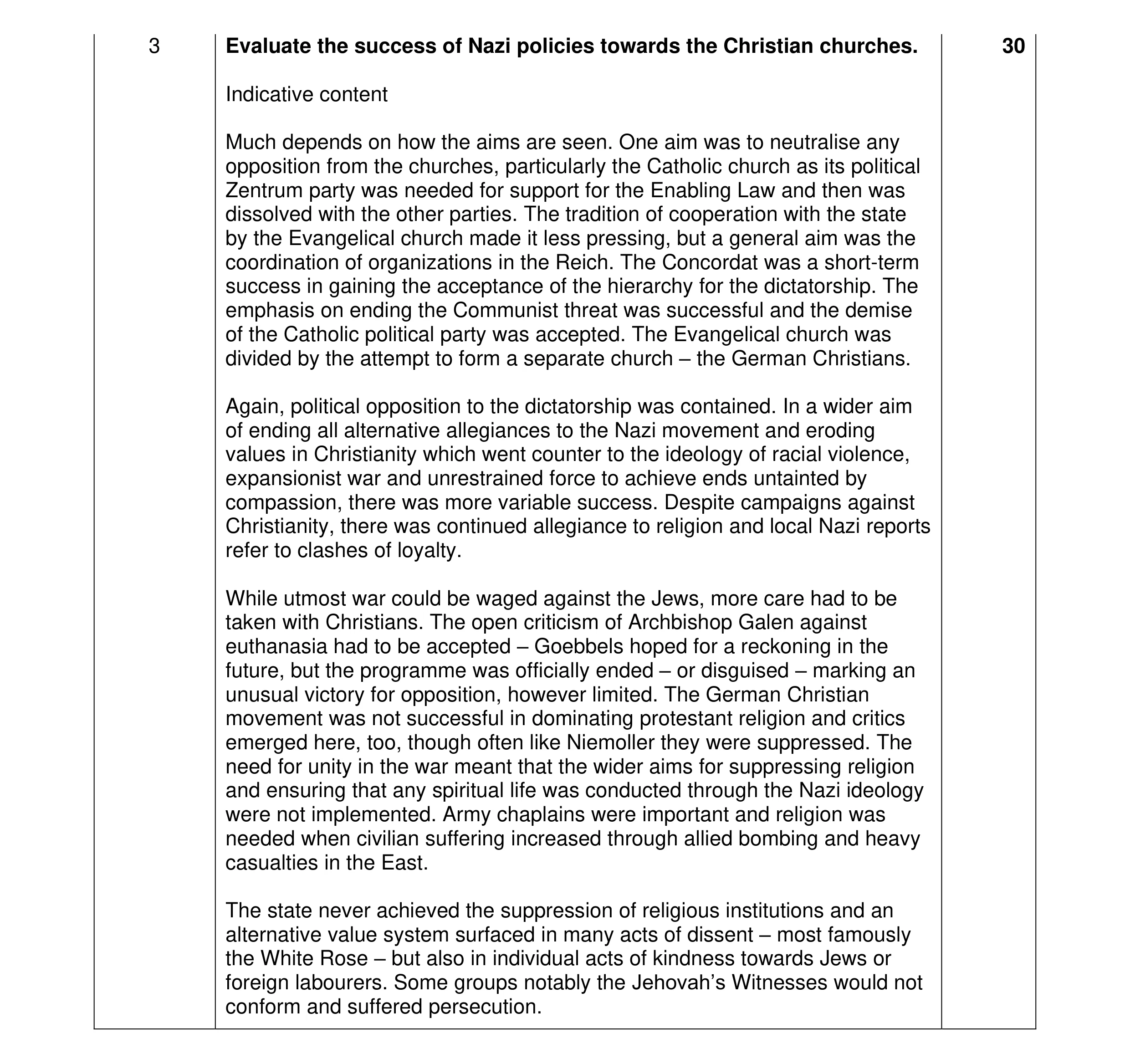 Mark scheme for question 38
