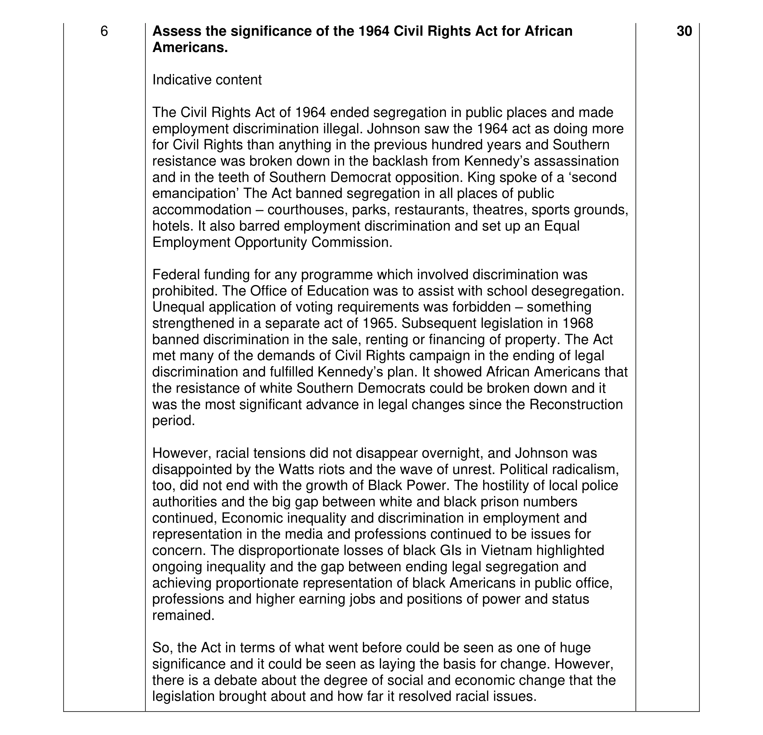 Mark scheme for question 15
