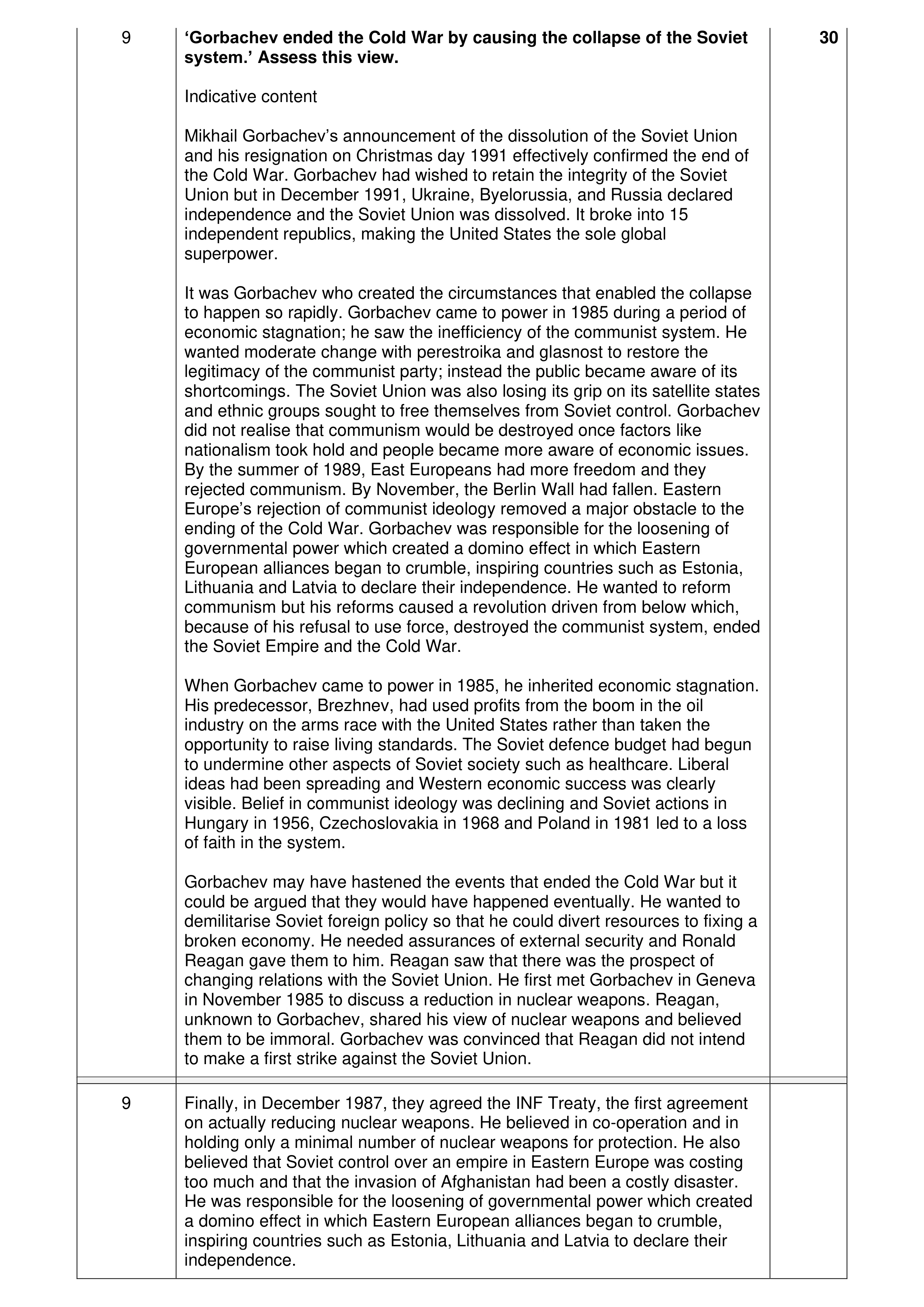 Mark scheme for question 17